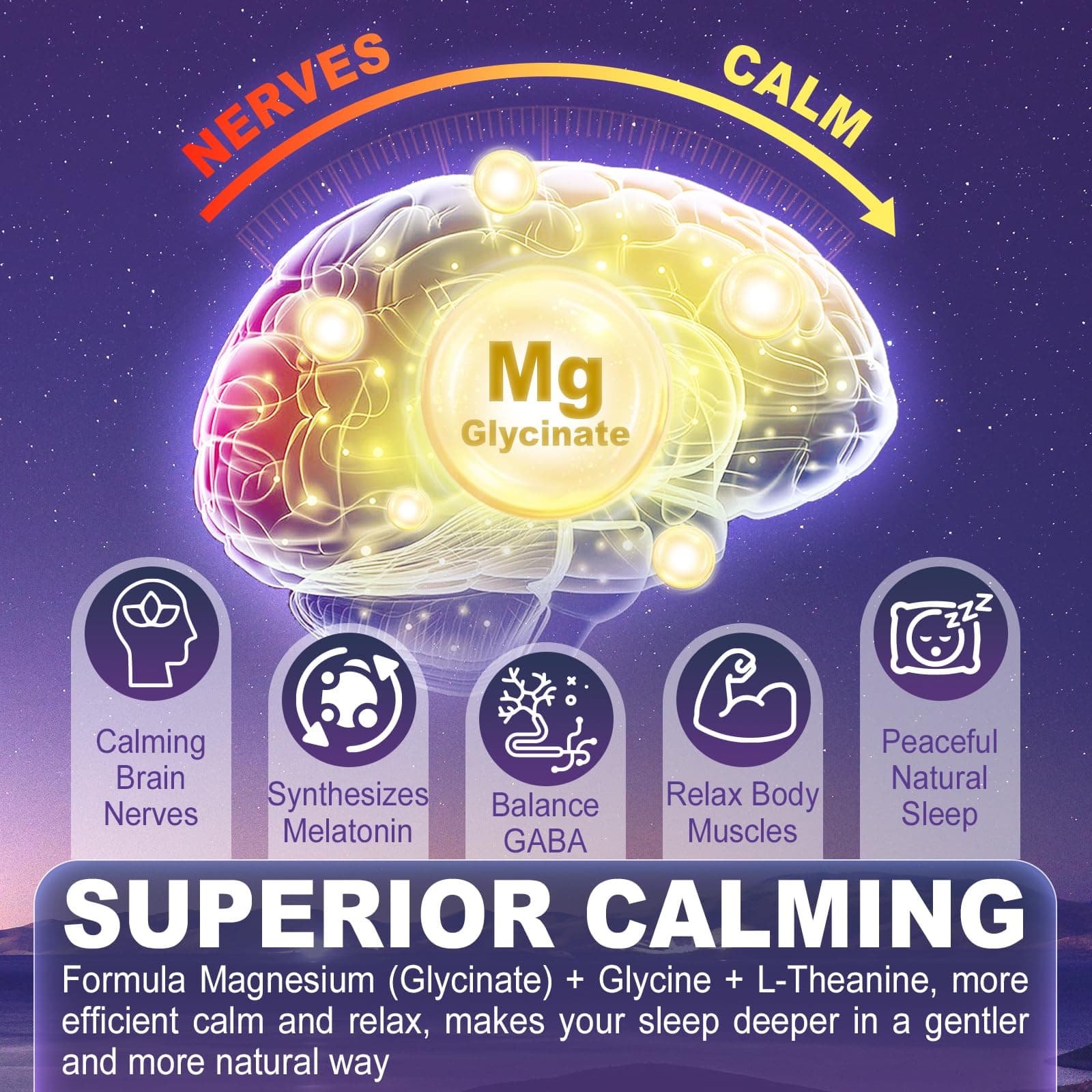 Magnesium Glycinate Gummies 500mg/250mg for Adults Kids Teens, Sugar Free Magnes - Thumbnail 4