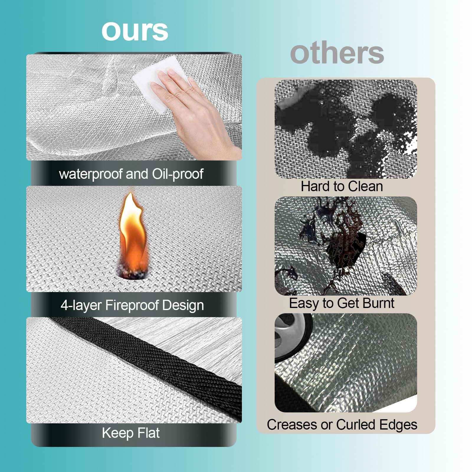 UBeesize 48x40 Grill Mats for Outdoor Grill, Under Grill Mat with 4-Layer Heat-R - Thumbnail 4