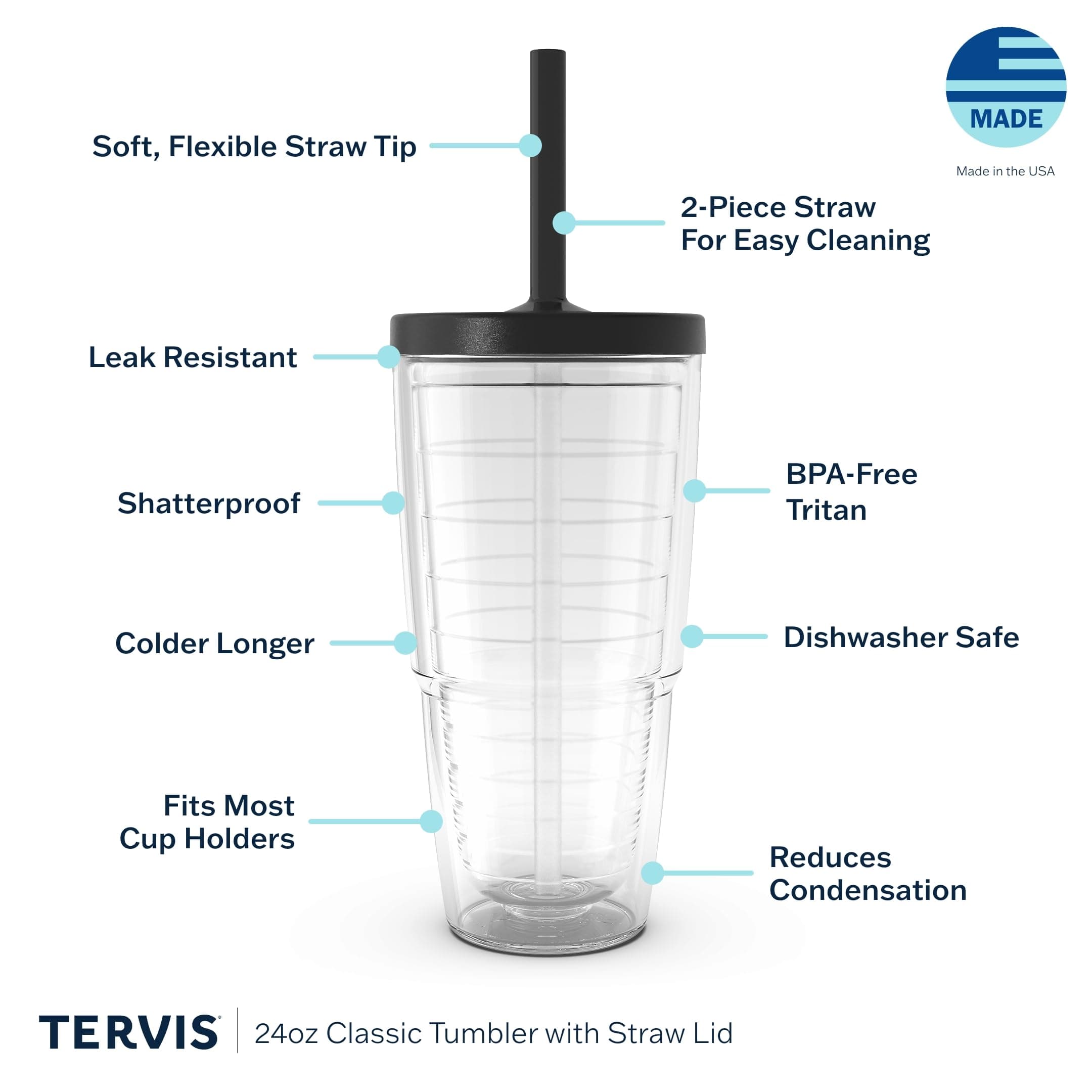 Tervis Pet Love Made in USA Double Walled Insulated Tumbler Travel Cup Keeps Dri - Thumbnail 3