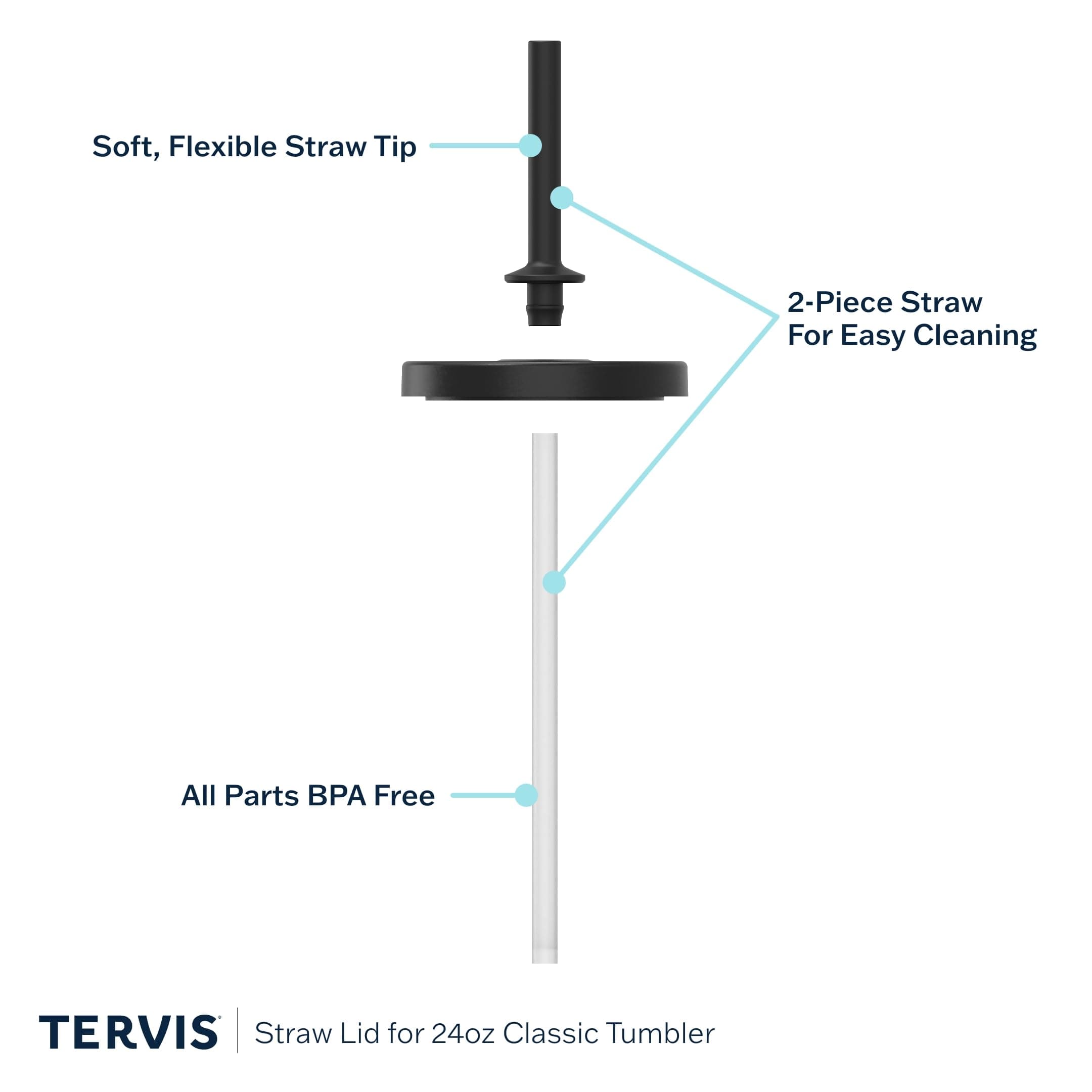Tervis Pet Love Made in USA Double Walled Insulated Tumbler Travel Cup Keeps Dri - Thumbnail 4