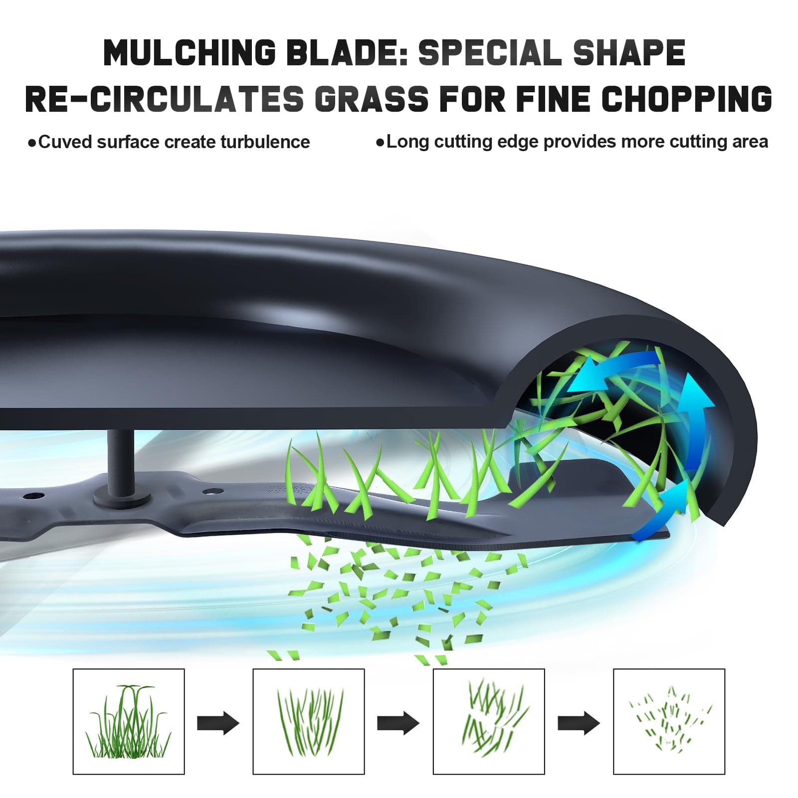 Grasscool Mulching Blades for Honda HRR216, HRR2169VKA, HRR2169VYA, HRR216VKA - Thumbnail 4