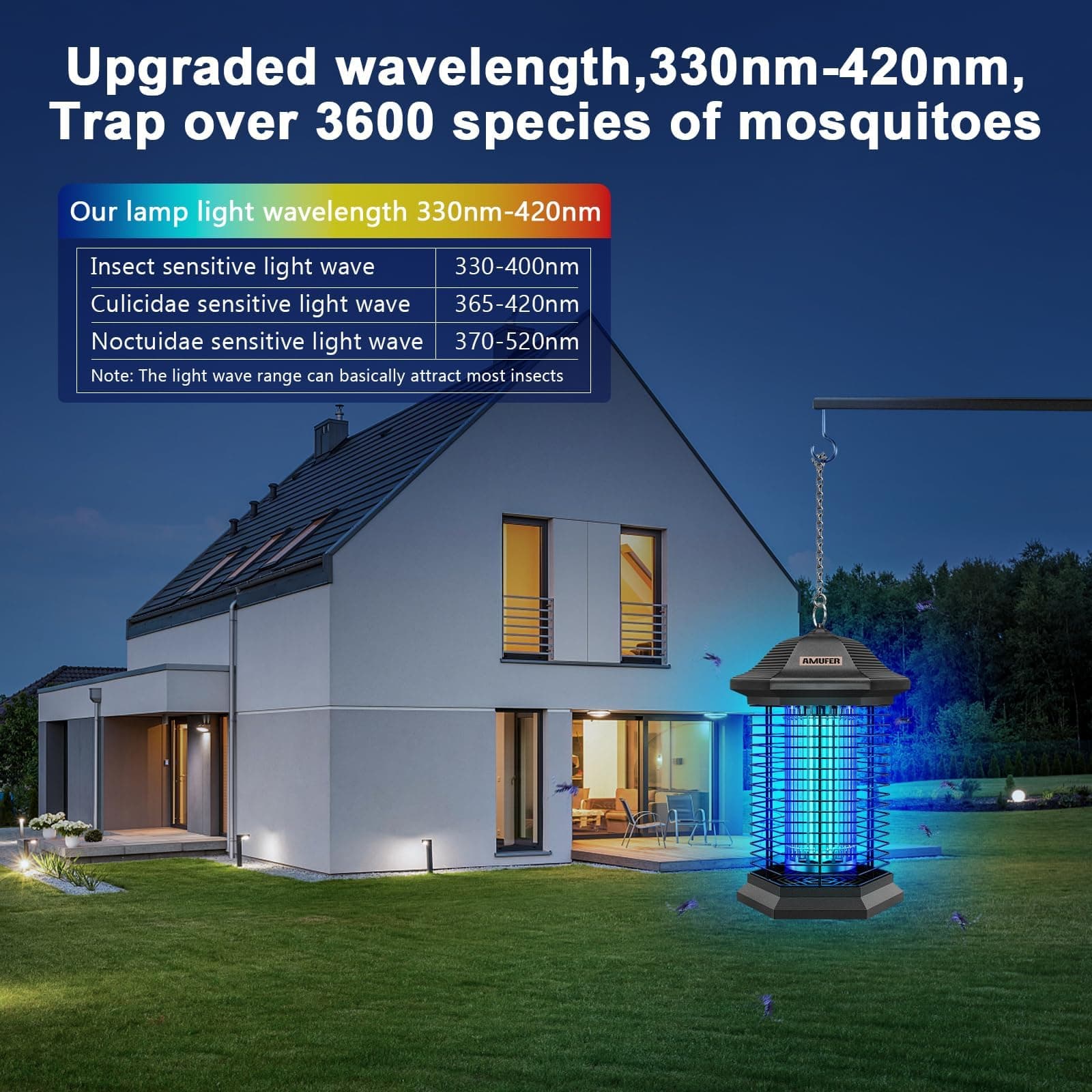 AMUFER Bug Zapper Outdoor Indoor 18W 4400V Electric Mosquito Fly Insect Killer - Thumbnail 4