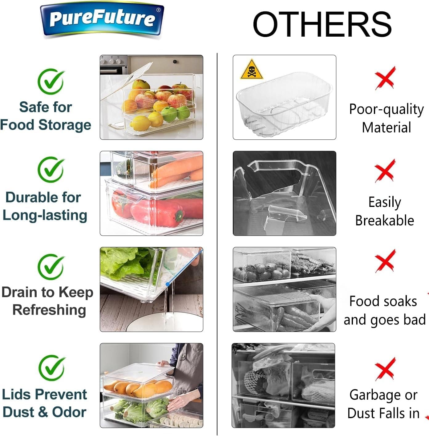 Pure Future 10-Pack Clear Fridge Organizer Containers with Lids, Stackable BPA-F - Thumbnail 5