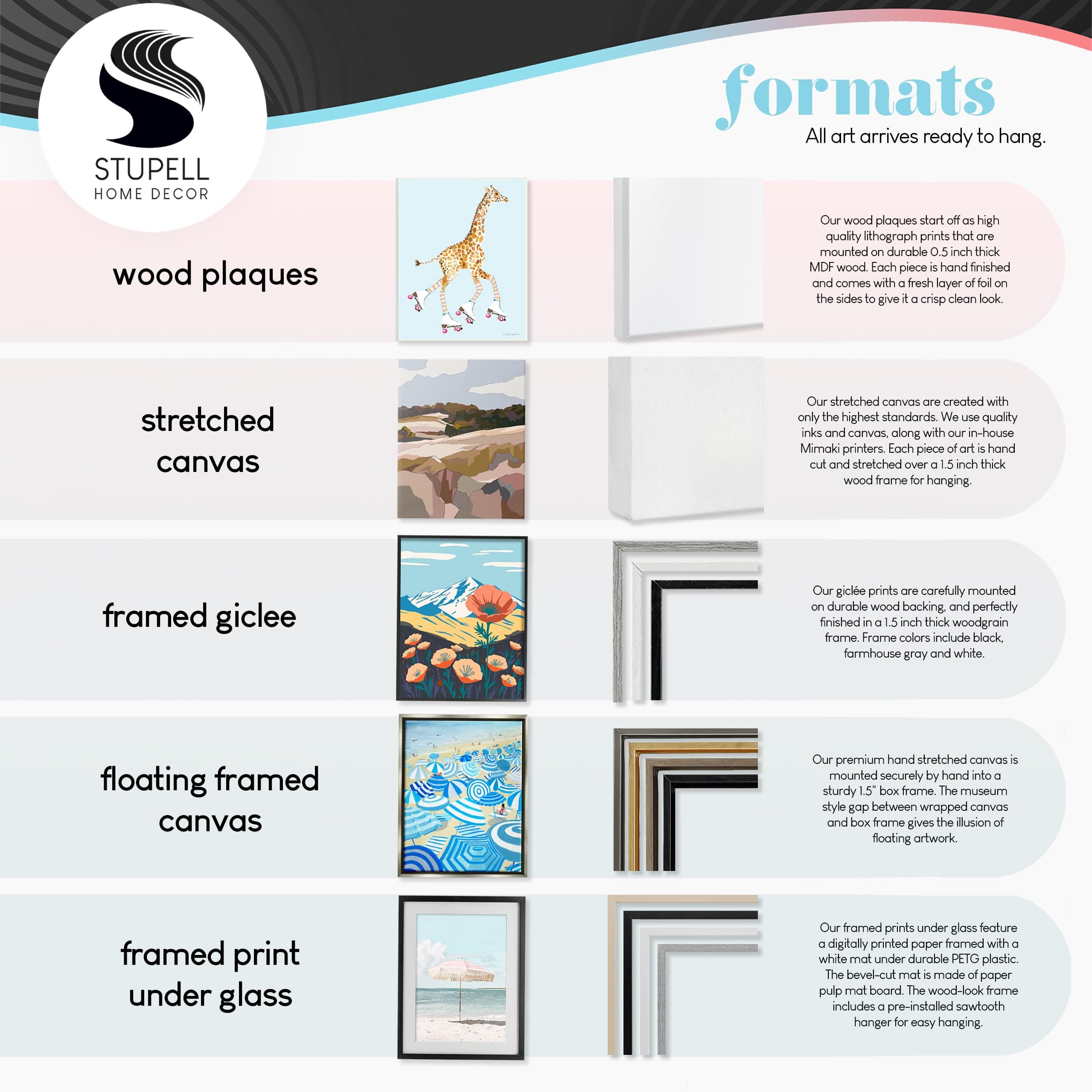 Stupell Industries Elegant Beautiful Bathroom Designer Pink Painting - Thumbnail 5