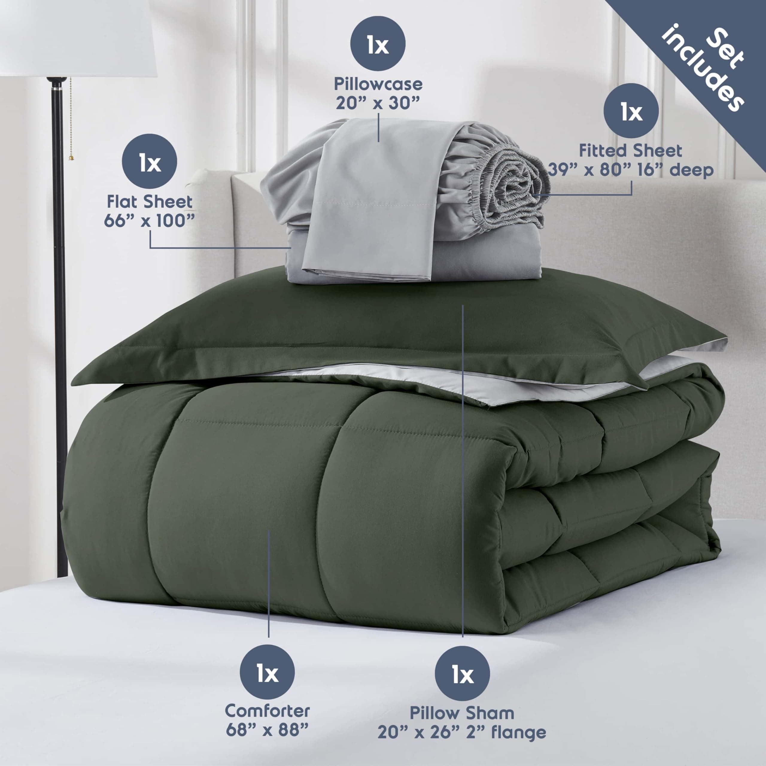 Nestl 5 Piece Twin XL Comforter Set – Olive Green Reversible Bed in a Bag – Comp - Thumbnail 4