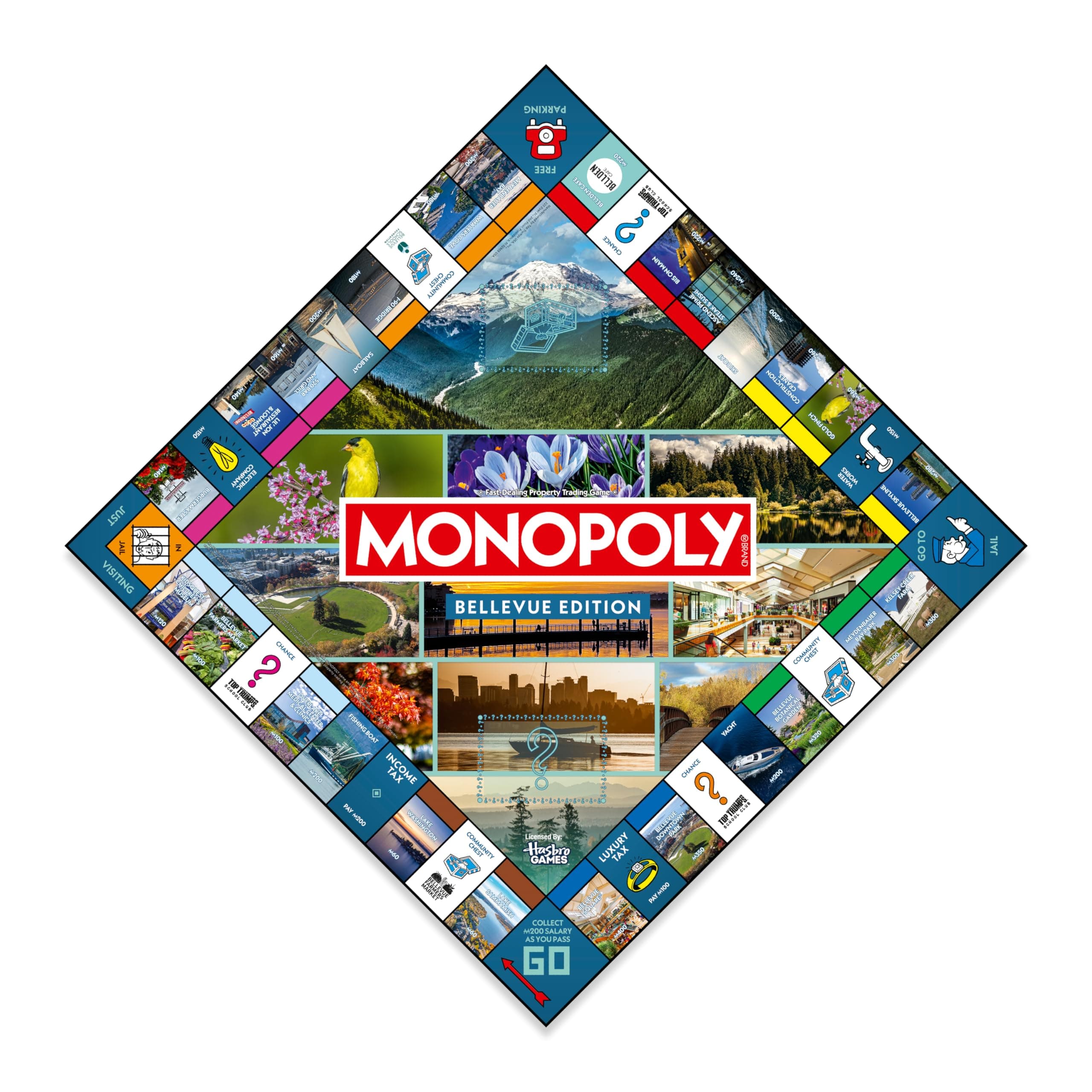 Monopoly Board Game – Bellevue, WA Edition: 2-6 Players Family Board Games for K - Thumbnail 7