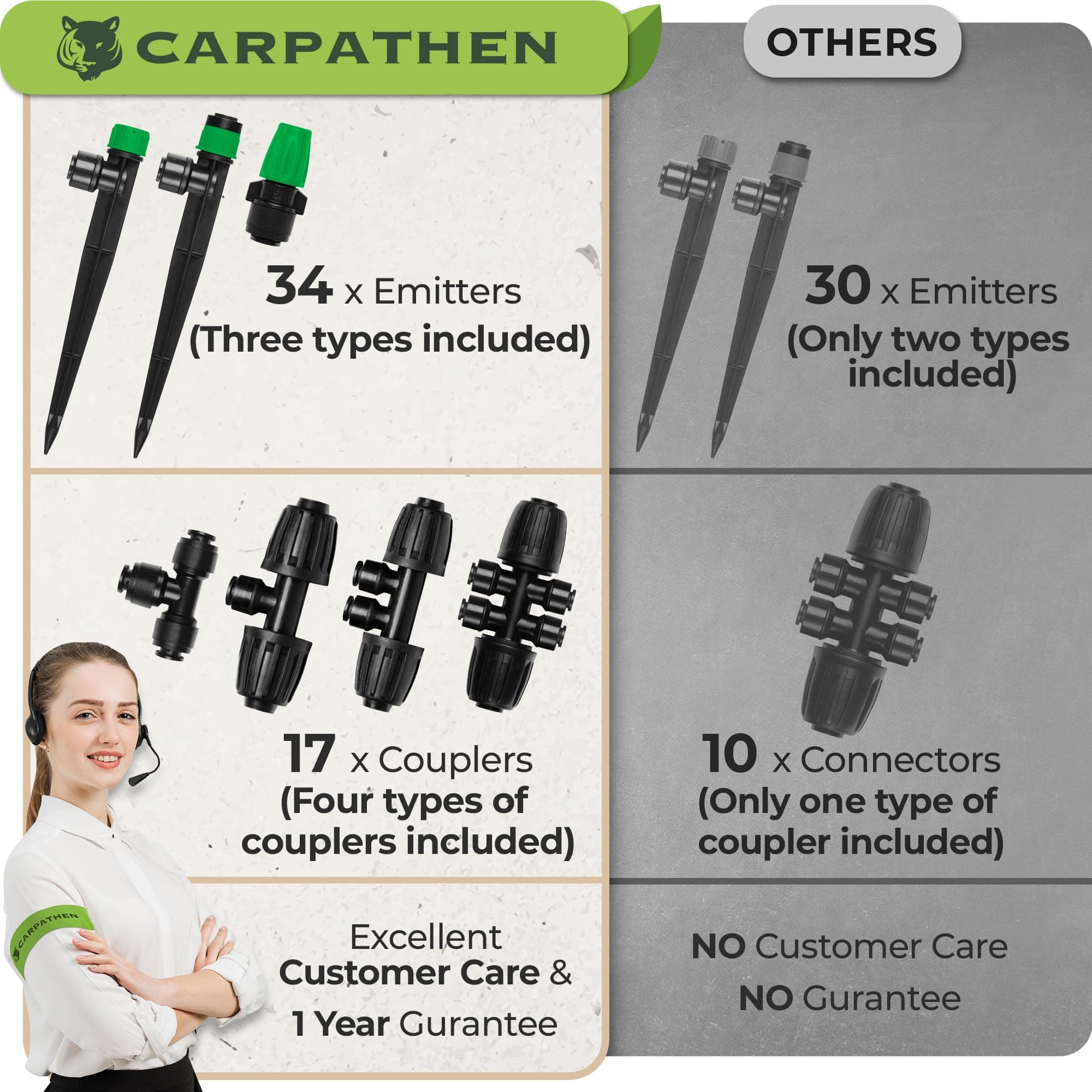 CARPATHEN Drip Irrigation System Adjustable Quick Connect Garden Watering 131ft - Thumbnail 6