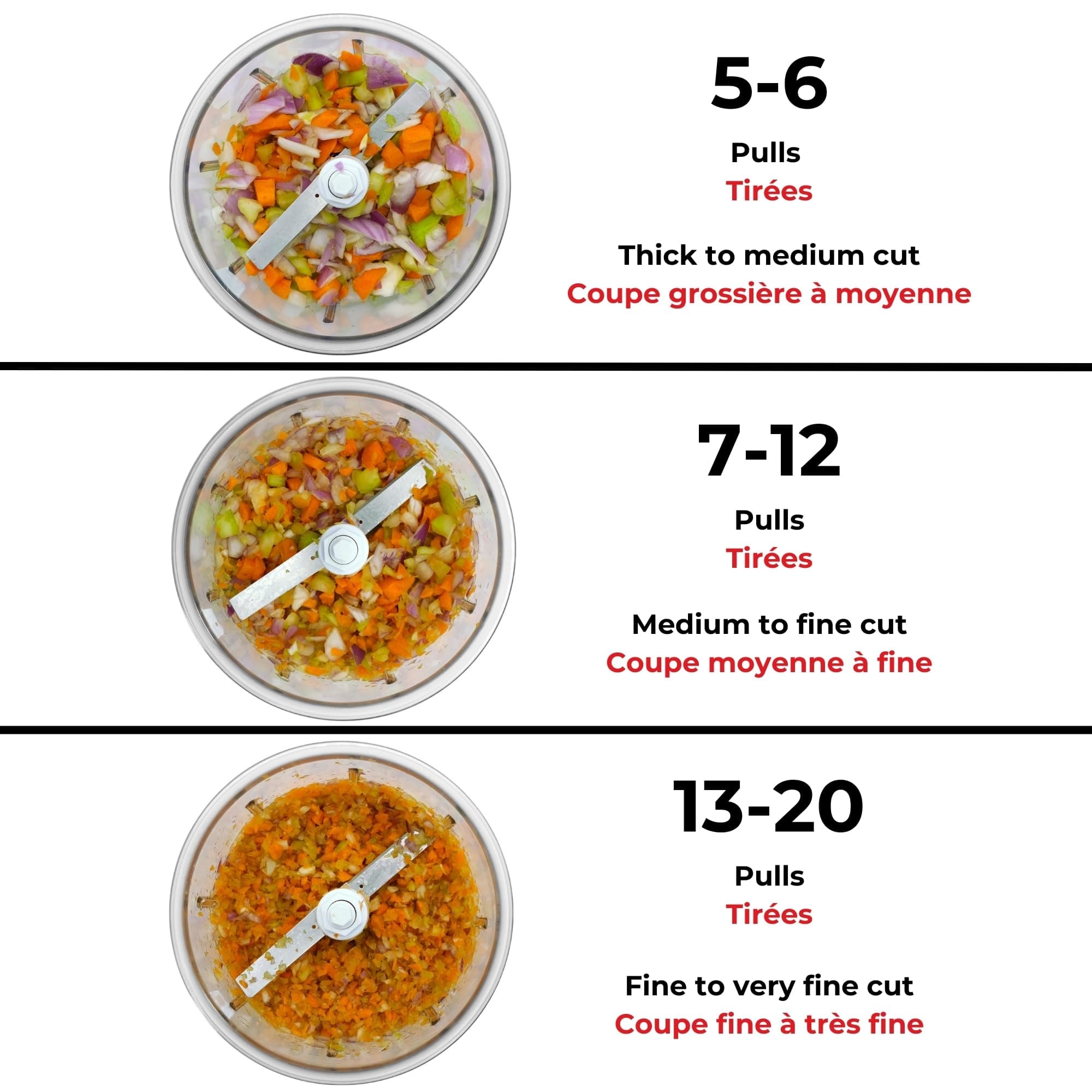 Starfrit Pull Chopper - Multi Purpose Manual Food Processor - Three Blade System - Thumbnail 7