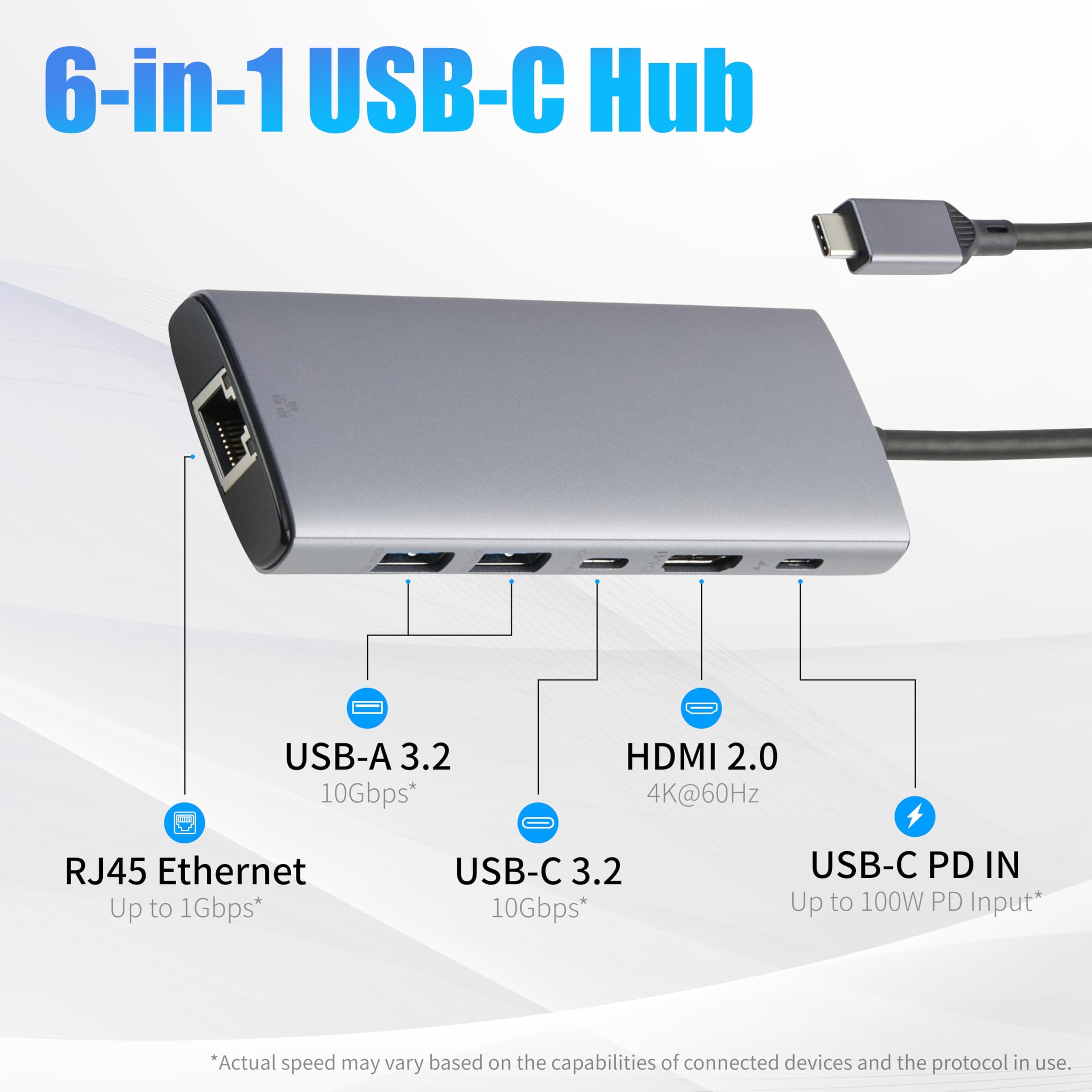 Amazon Basics 6-in-1 USB-C 3.2 (10G) Hub, Multiport Adapter with 100W Power Deli - Thumbnail 2