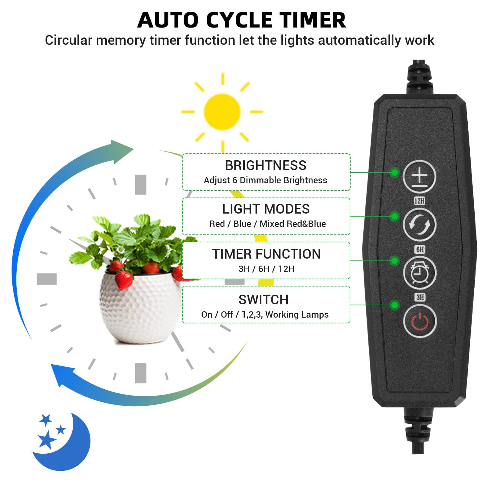 yoyomax Grow Lights for Indoor Plants, Full Spectrum Led Plant Light with Timer - Thumbnail 3