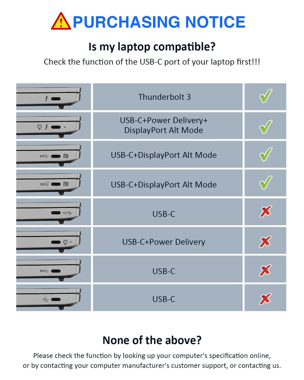 TOTU 9-in-1 USB C Hub Docking Station 4K HDMI 3 USB 3.0 SD/TF Reader Power - Thumbnail 3