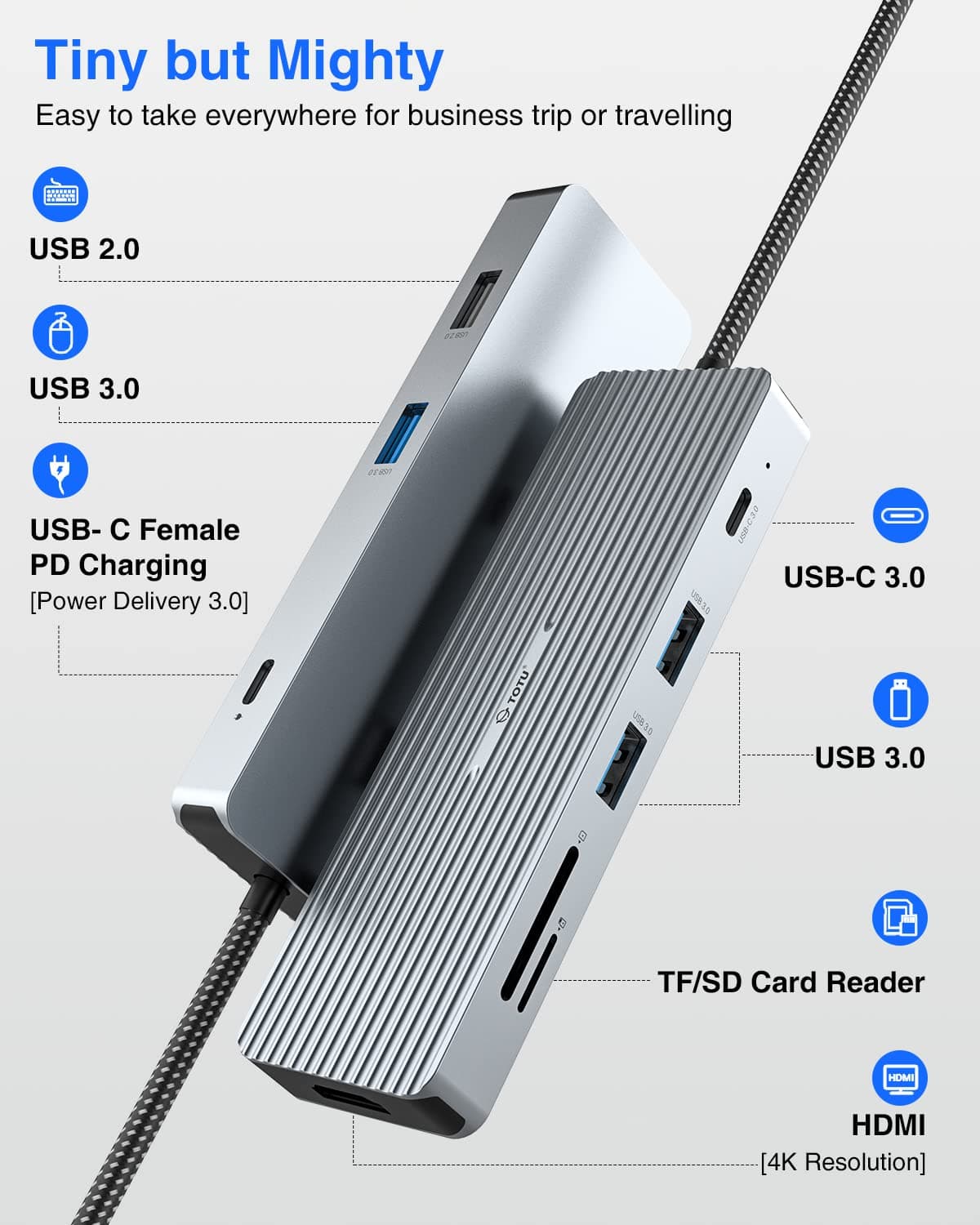 TOTU 9-in-1 USB C Hub Docking Station 4K HDMI 3 USB 3.0 SD/TF Reader Power - Thumbnail 8
