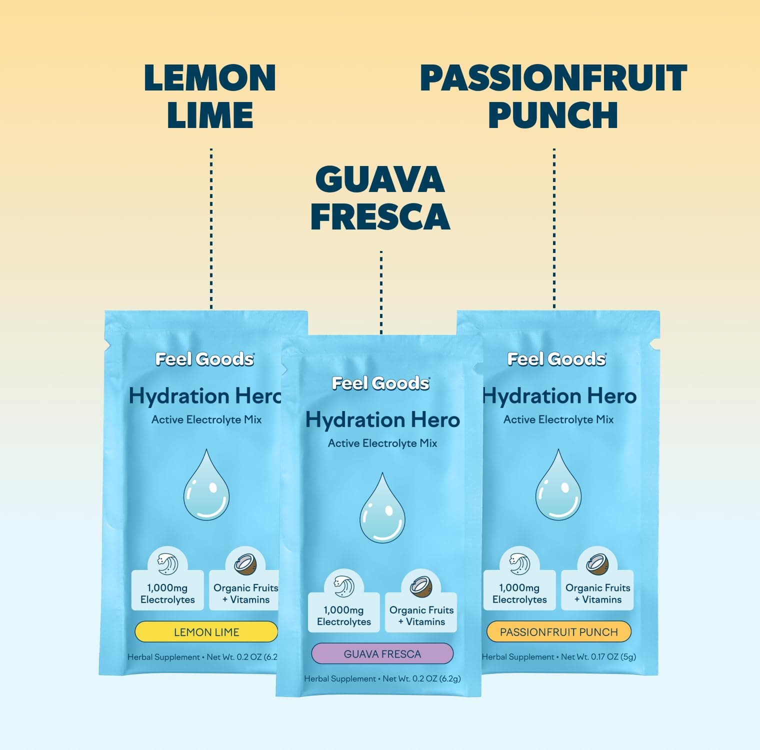 Feel Goods Hydration Hero, Variety Pack, 1,000mg Electrolytes Powder, Sugar Free - Thumbnail 5