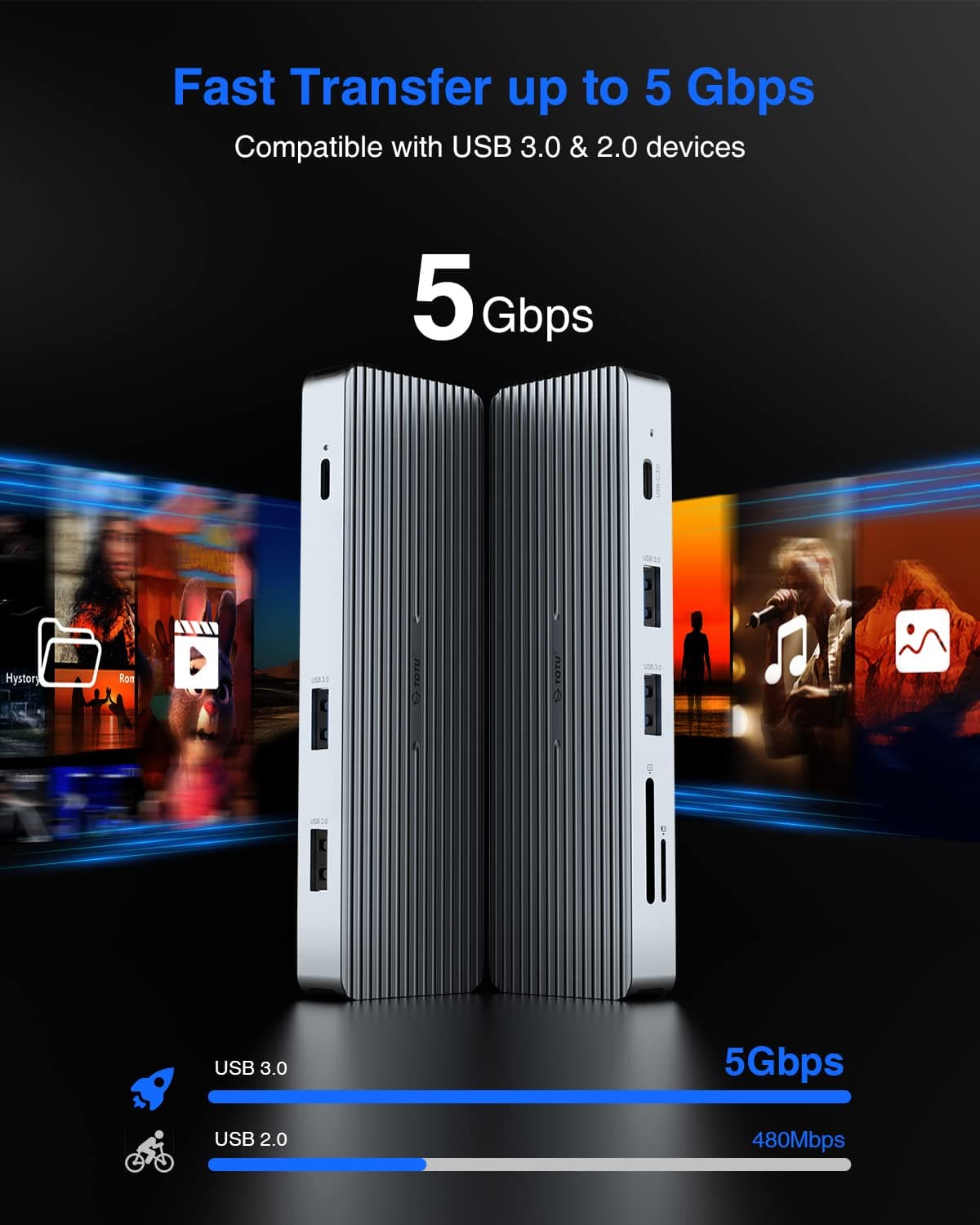 TOTU 9-in-1 USB C Hub Docking Station 4K HDMI 3 USB 3.0 SD/TF Reader Power - Thumbnail 6