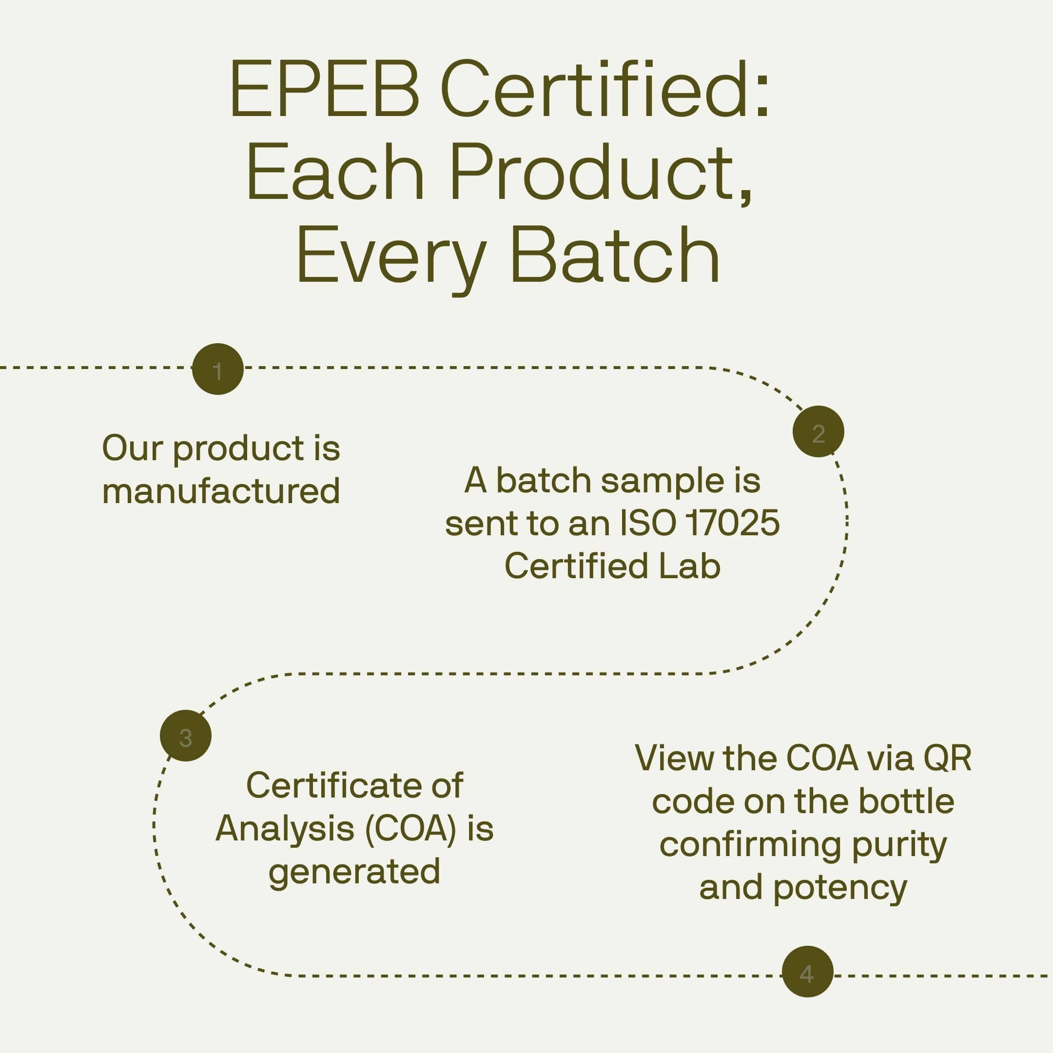 Nutriissa Full Spectrum Omega-3 – 2000 mg Oil Blend (Krill, Cod & Salmon Oil) – - Thumbnail 9