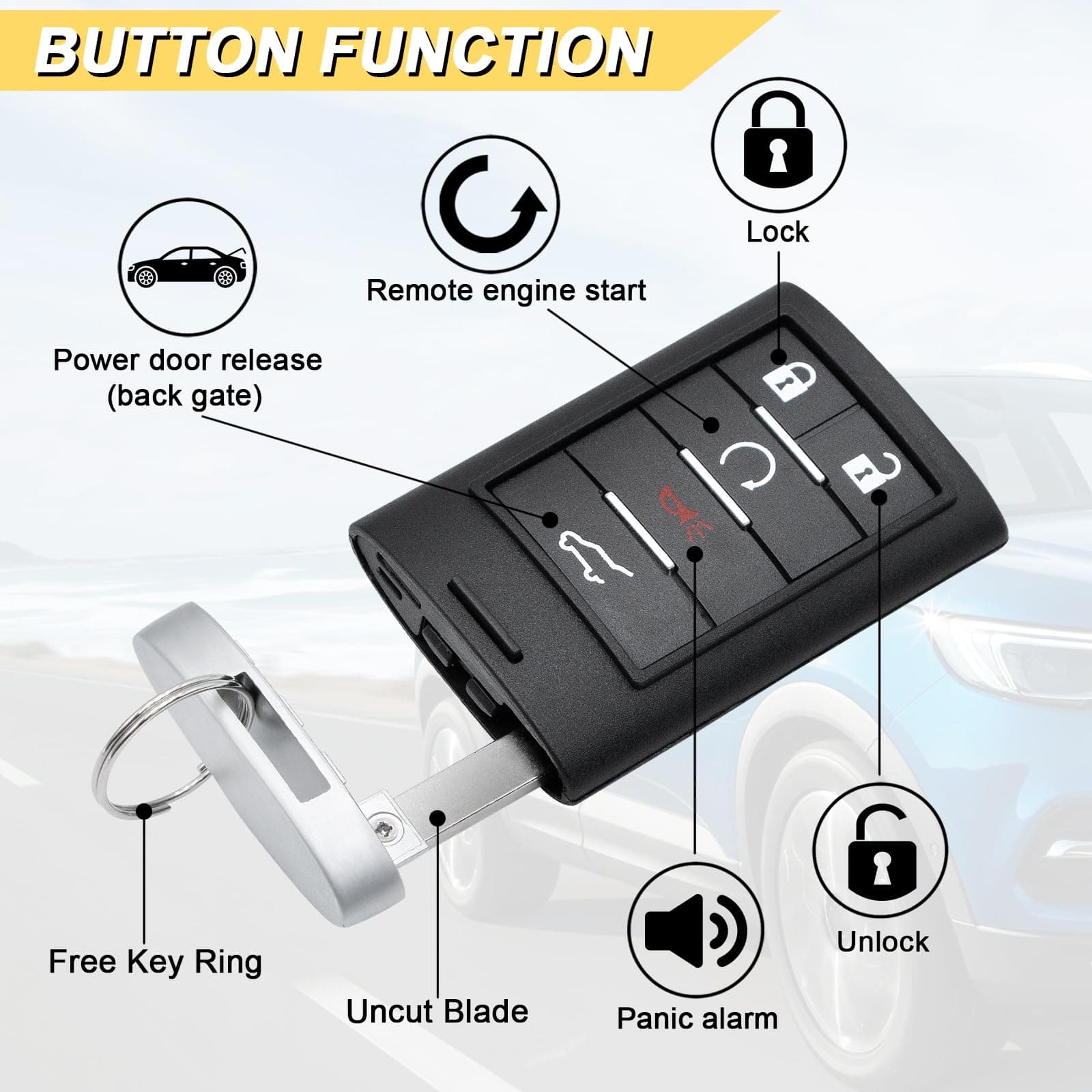 Vurkcy Key Fob Replacement for Cadillac SRX ATS XTS ELR 5-Button Keyless Remote - Thumbnail 3