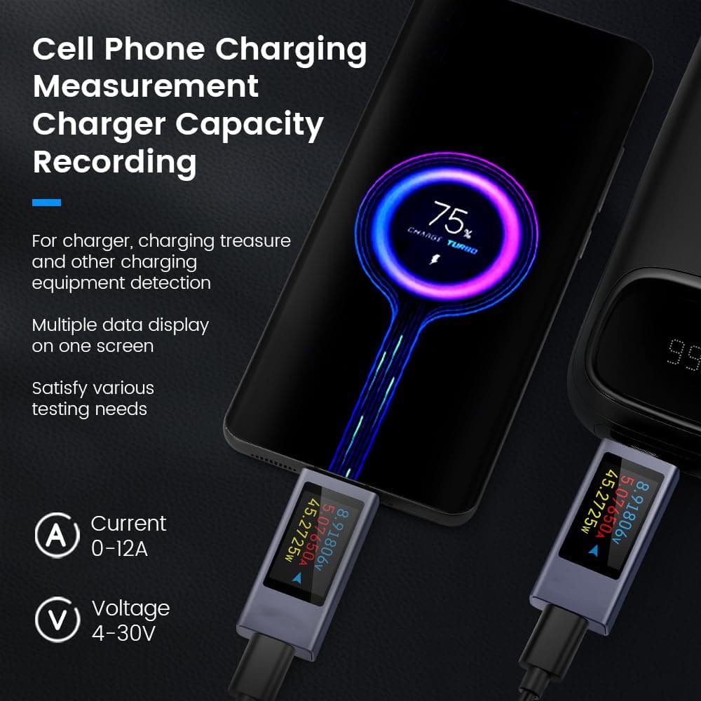 diymore 2 PCS USB C Power Meter Testers,USB C Tester Power Meter Color Screen,Di - Thumbnail 2