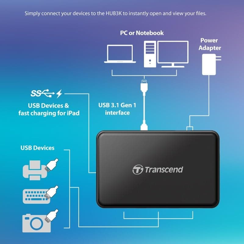 Transcend USB 3.0 4-Port Hub TS-HUB3K, Black - Thumbnail 3