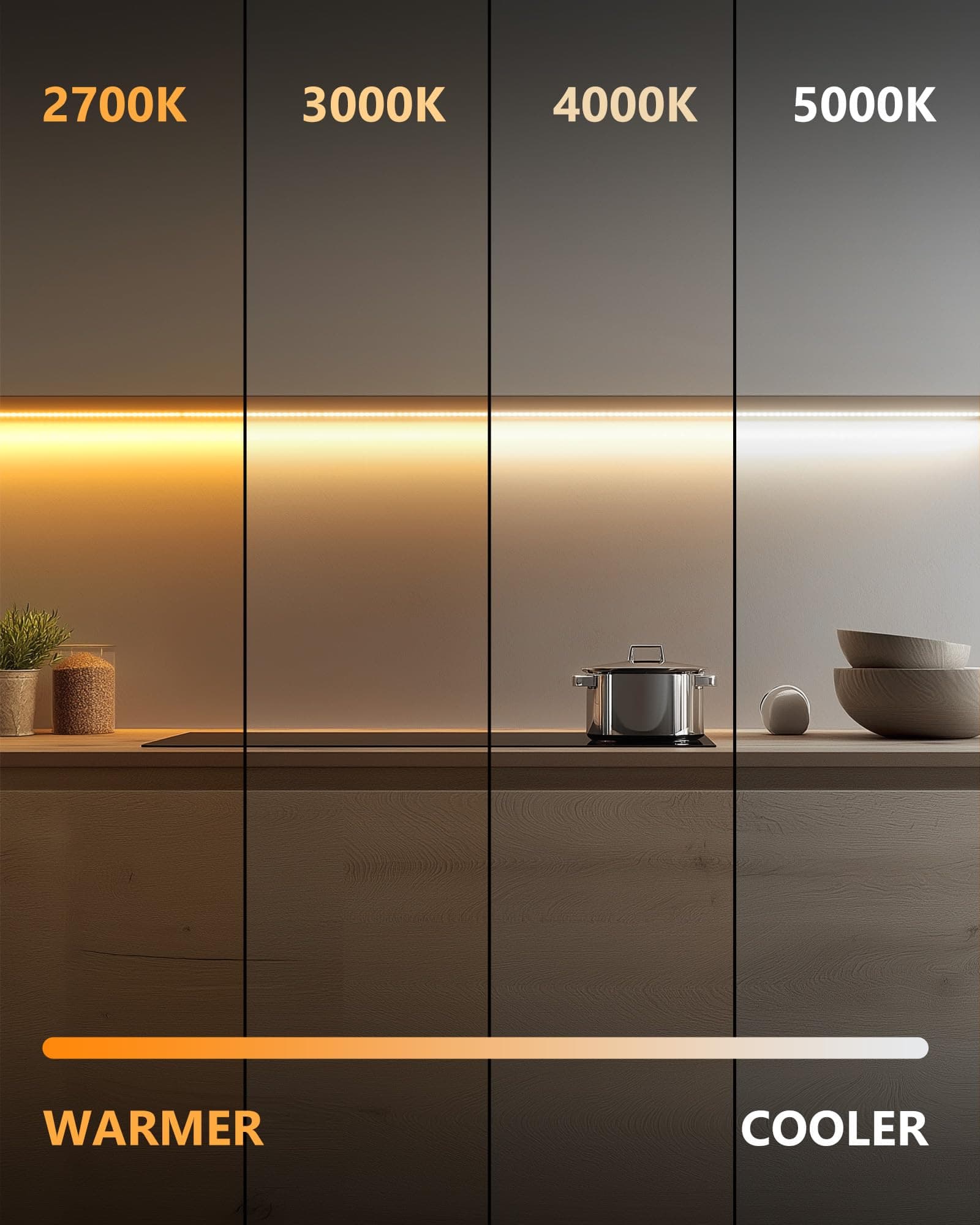 HitLights White COB LED Strip Lights 5000K 16.4ft 12V Tape Light 2640 LEDs 426 l - Thumbnail 8