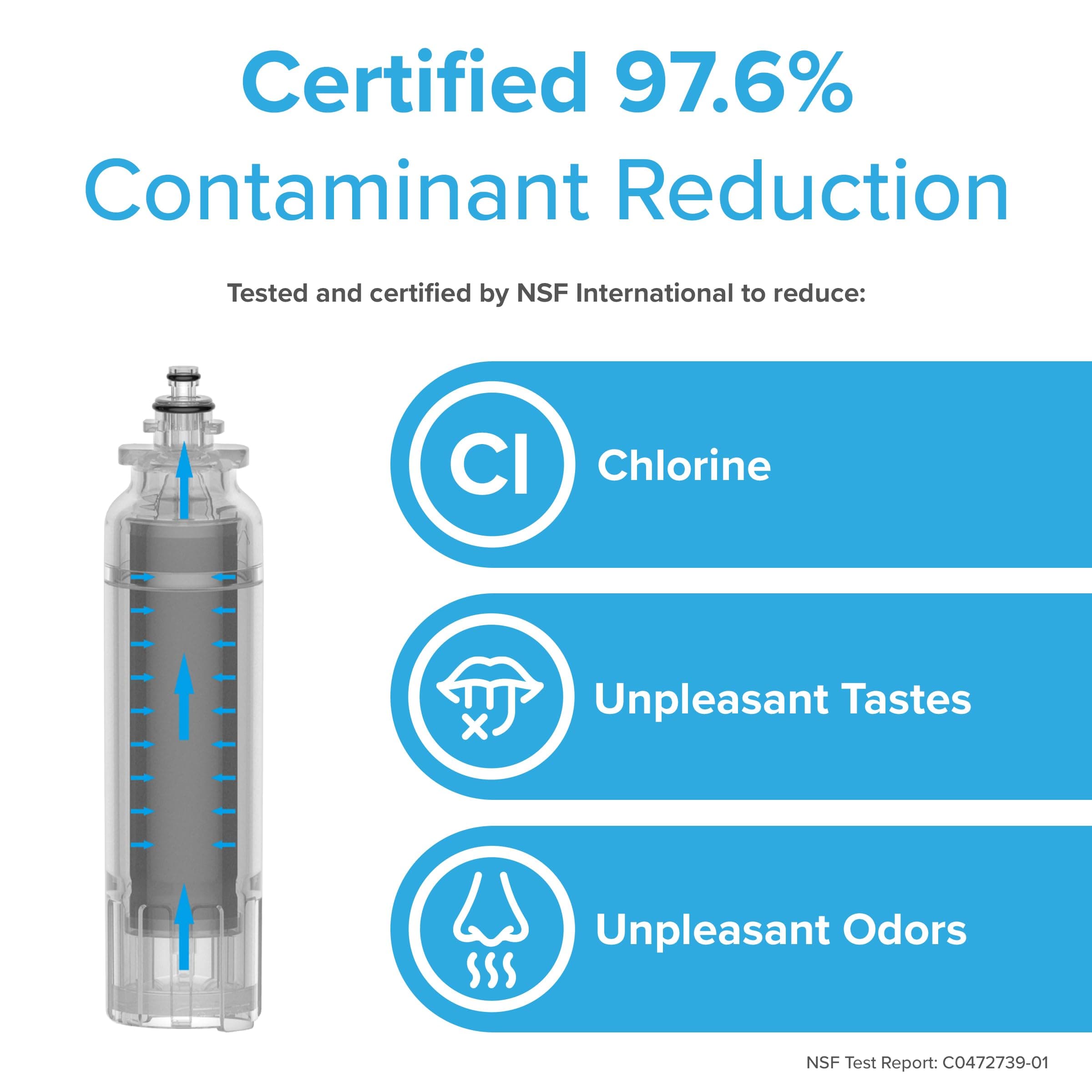 Brio LT800P & ADQ73613401 Water Filter Replacement for LG LT800p, ADQ73613402, A - Thumbnail 3