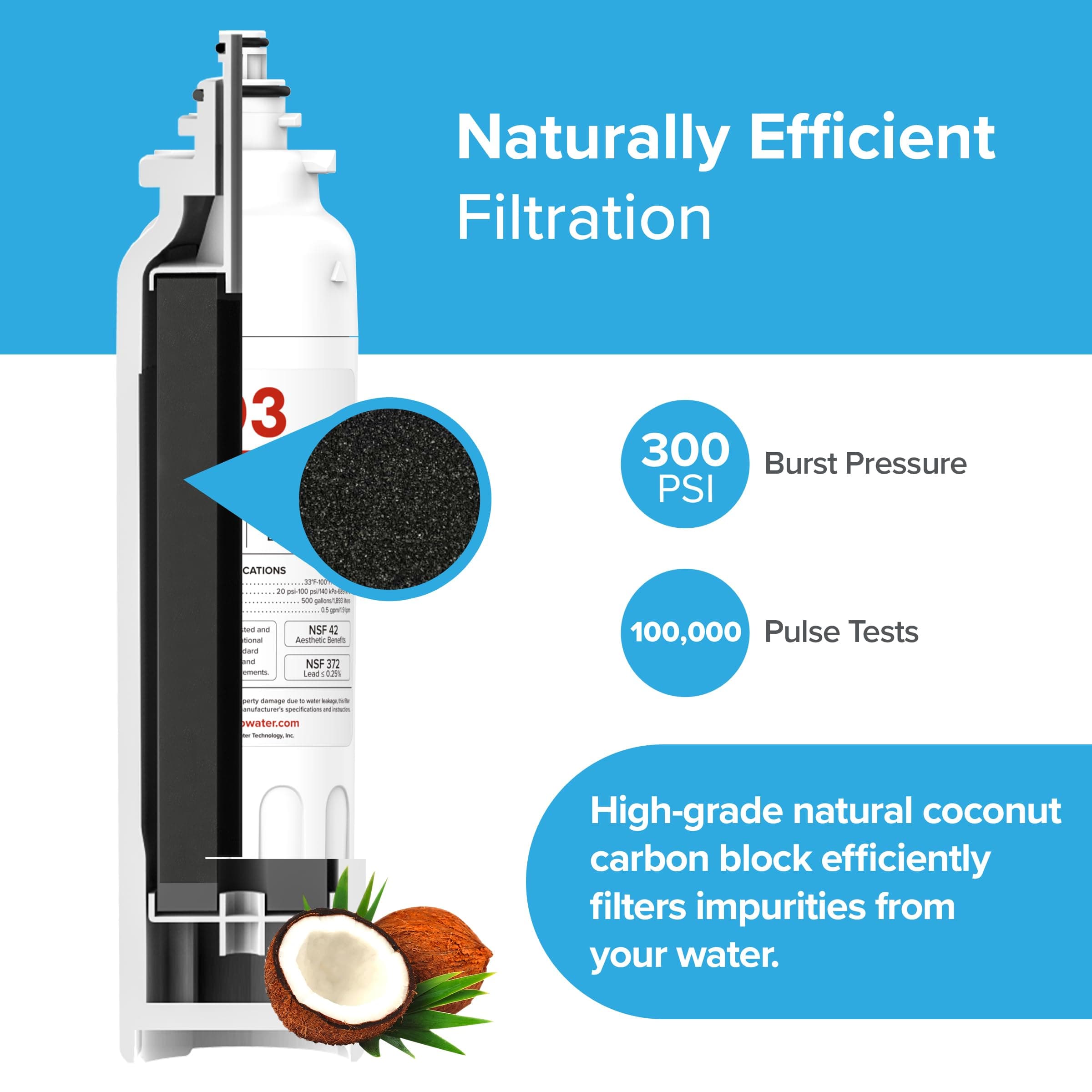 Brio LT800P & ADQ73613401 Water Filter Replacement for LG LT800p, ADQ73613402, A - Thumbnail 4