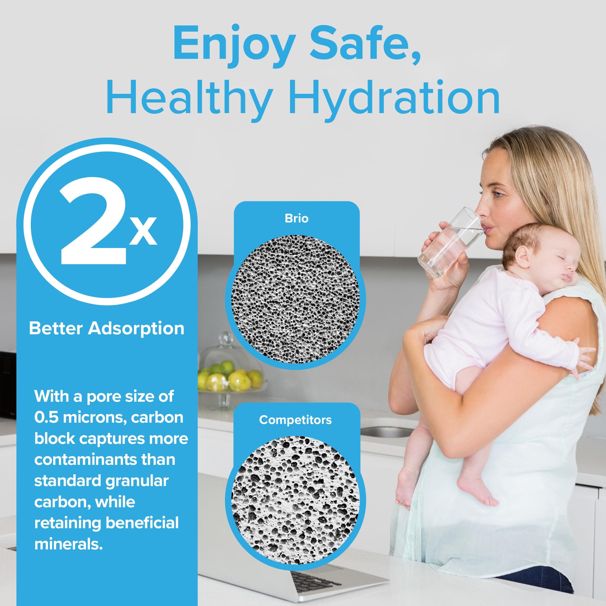 Brio LT800P & ADQ73613401 Water Filter Replacement for LG LT800p, ADQ73613402, A - Thumbnail 5