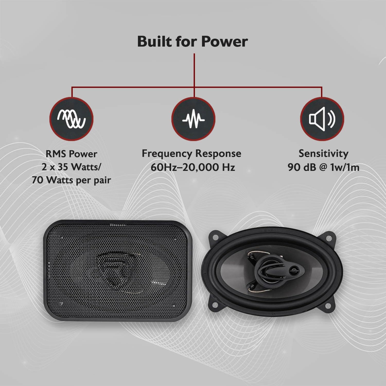 Pair Rockville RV46.3A 4x6" 3-Way Car Speakers 500 Watts/70 Watts RMS CEA Rated - Thumbnail 2