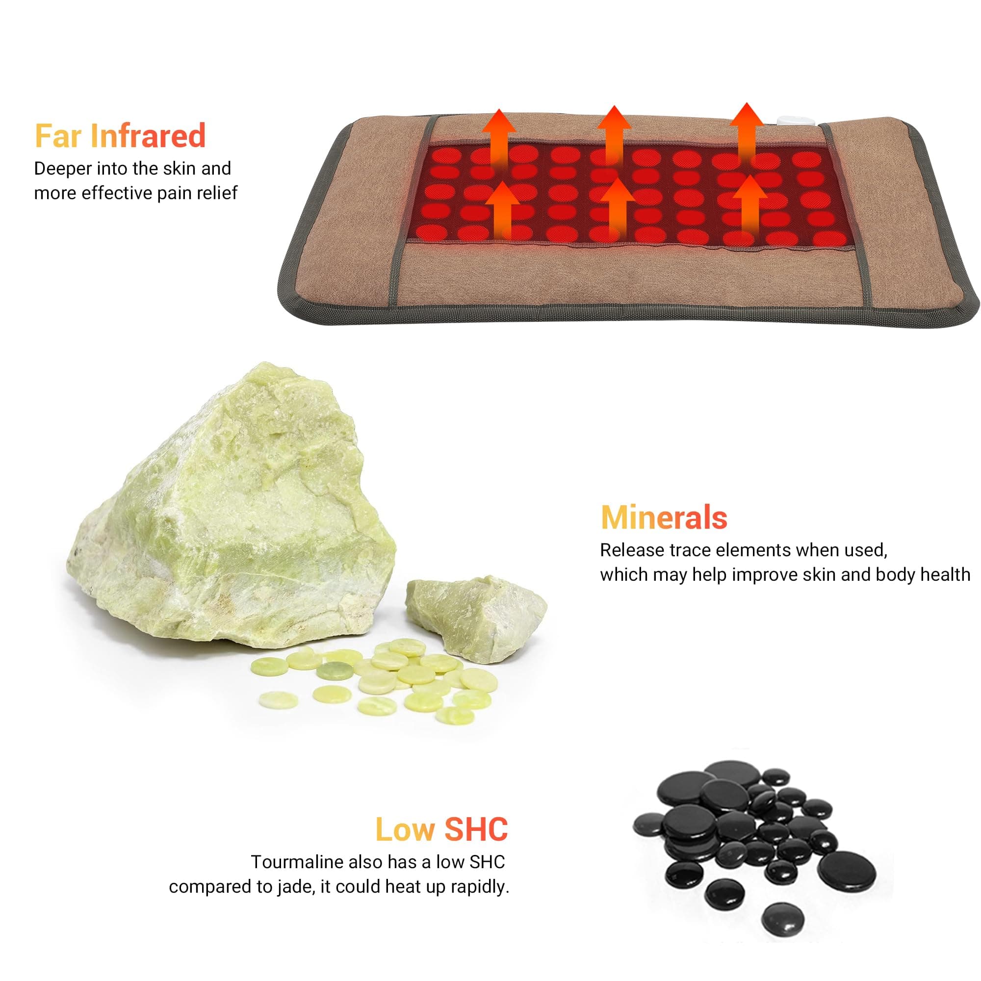 Far Infrared Heating Pads for Back Pain Relief, Natural Jade and Tourmaline Heat - Thumbnail 6