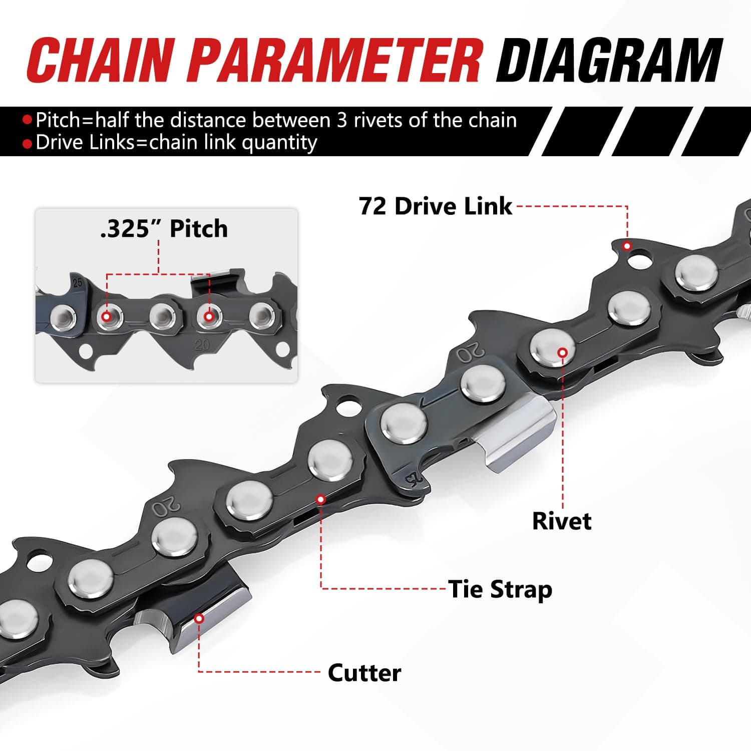 Yesker 1-Pack 18 Inch Chainsaw Chain, .325" Pitch, .050" Gauge, 72 Drive Links, - Thumbnail 3