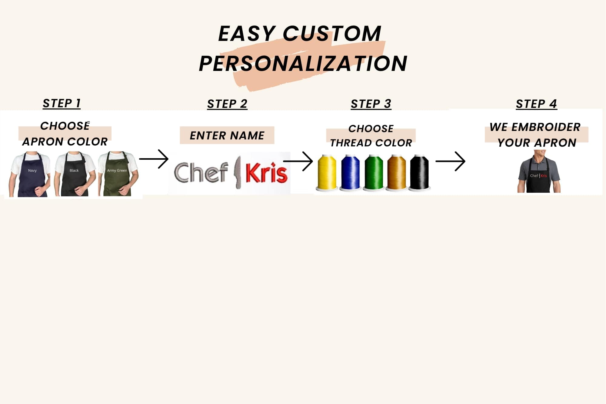 Custom Embroidered Chef Apron - Personalized Kitchen Apron for Men & Women - Thumbnail 4