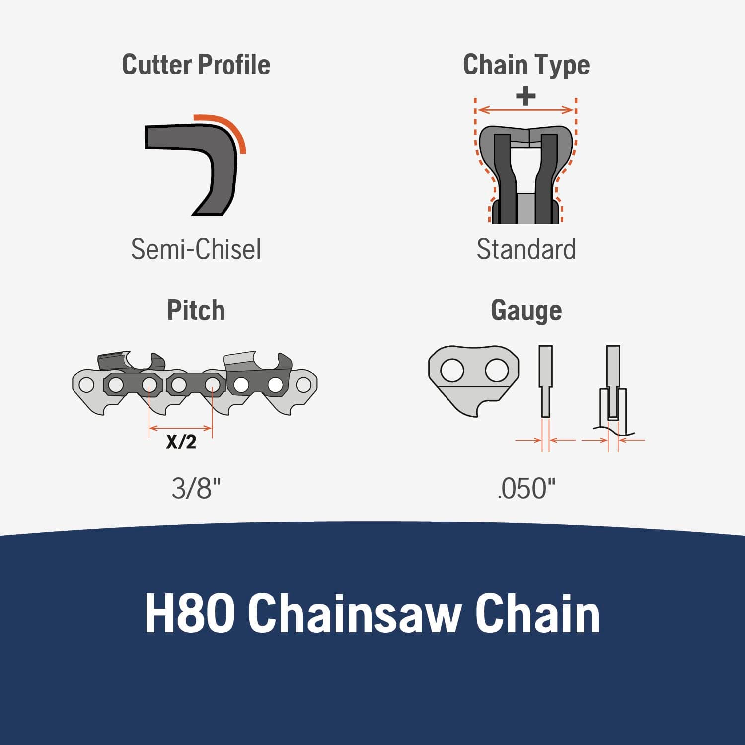 Husqvarna 531300441 H-80 Chainsaw Chain, Orange/Gray 20 inches - Thumbnail 2