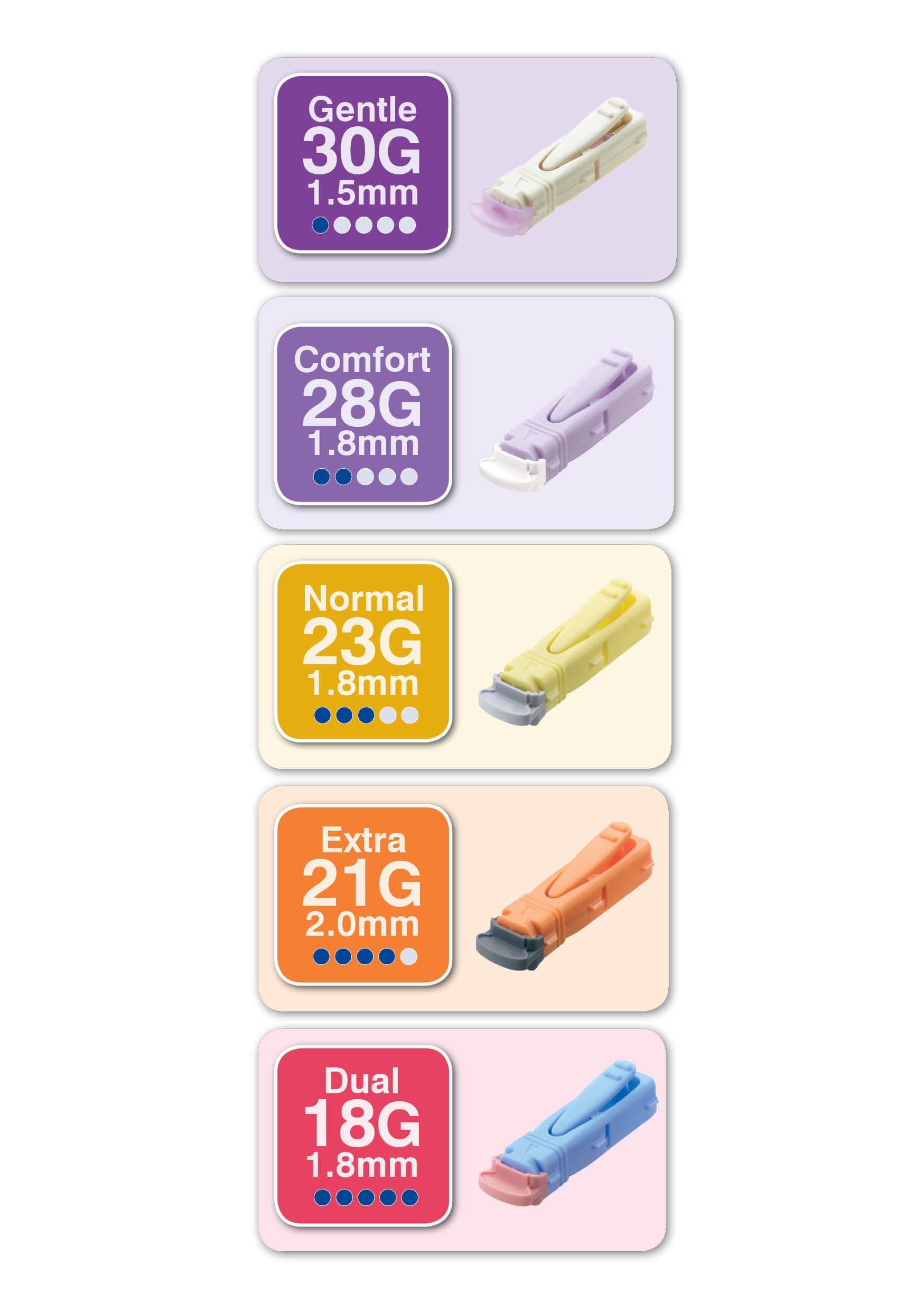 Owen Mumford Unistik 3 Safety Lancets (28G), 100 Count - Thumbnail 4