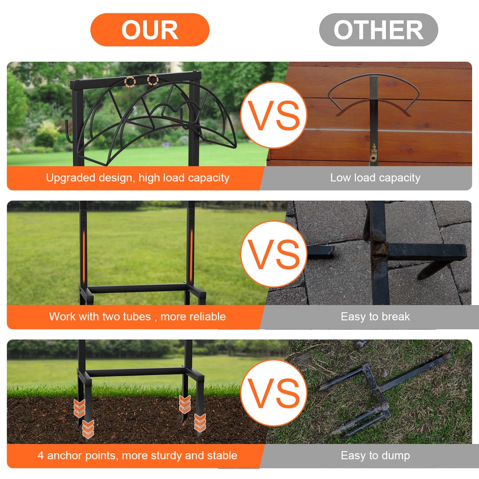 VyGrow Heavy Duty Freestanding Garden Hose Holder - 150ft Capacity, Outdoor - Thumbnail 3