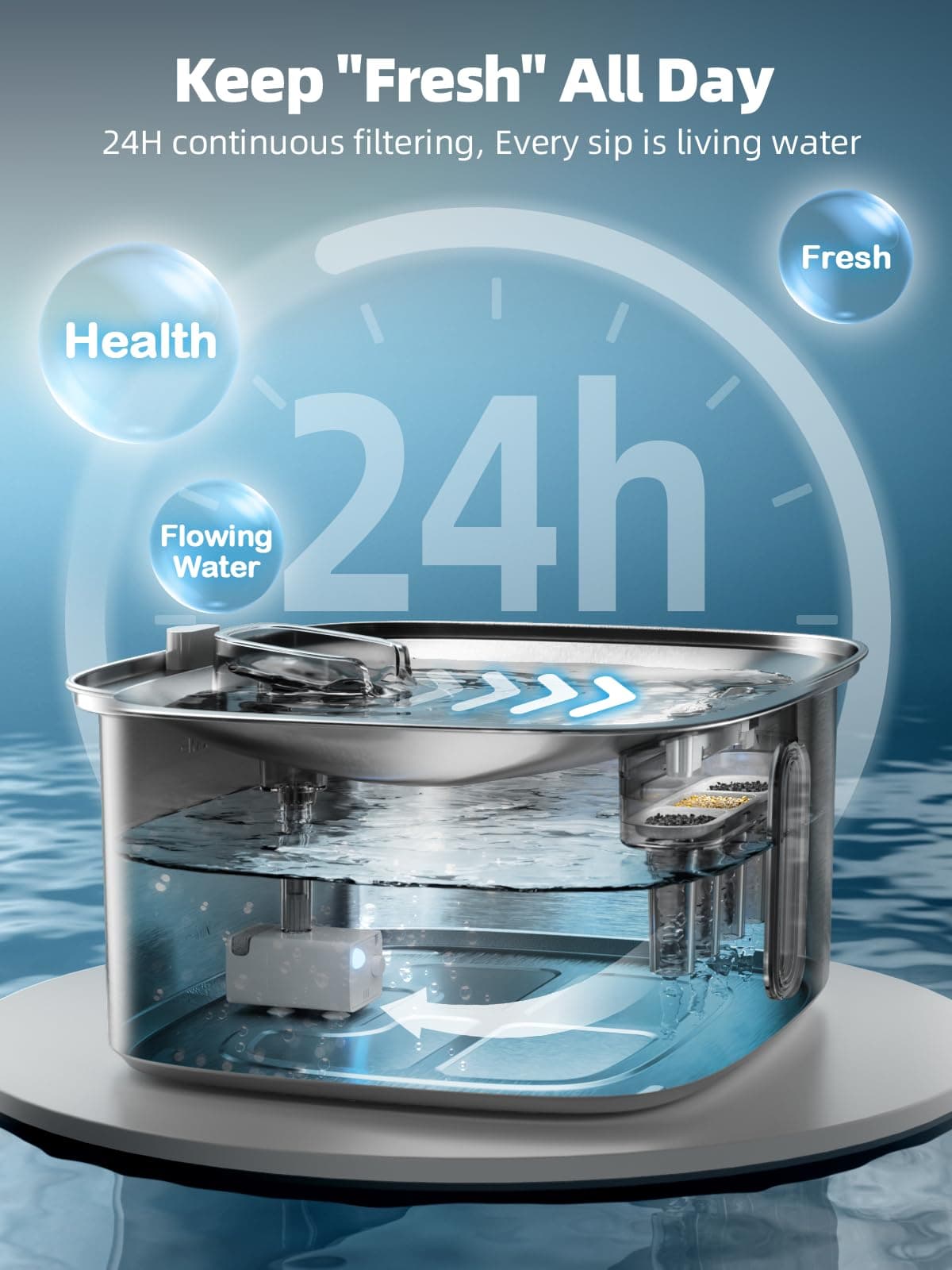 Dog Water Fountain for Large Dogs, 9L/2.4Gal Stainless Steel Dog Fountain with W - Thumbnail 5