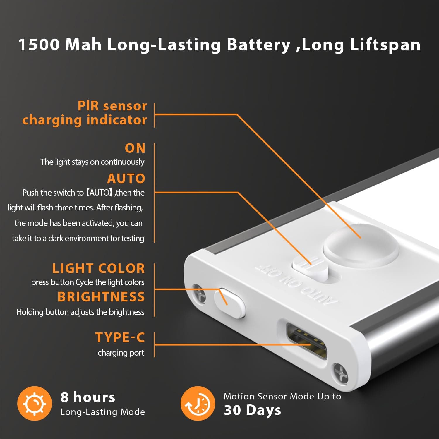 Under Cabinet Lighting Wireless, 4 Pack Under Cabinet Lights Rechargeable, Motio - Thumbnail 8