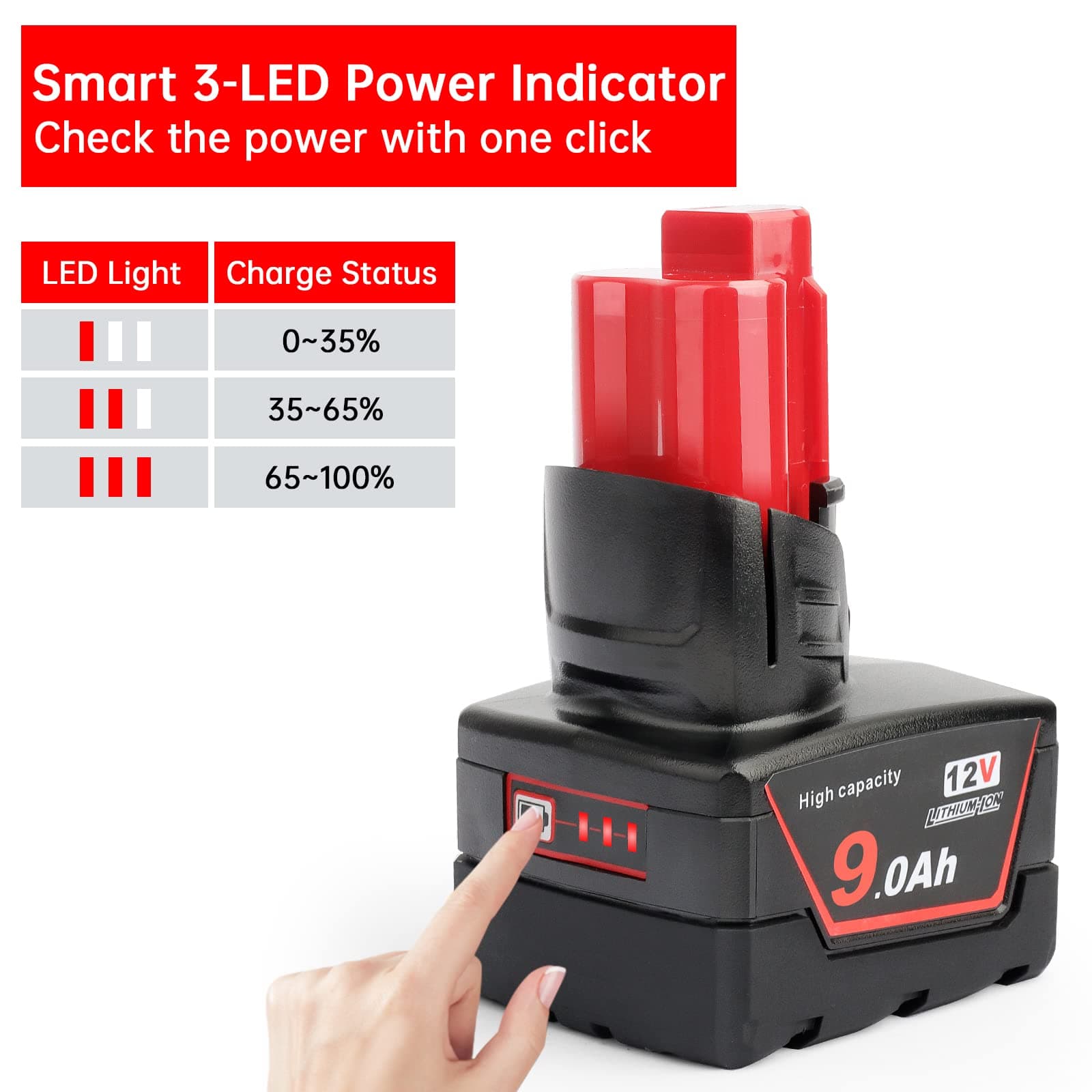 DKSIDKN 2-Pcs 12V 9Ah Battery Replacement for Milwaukee Power Tools Heated Jacke - Thumbnail 4