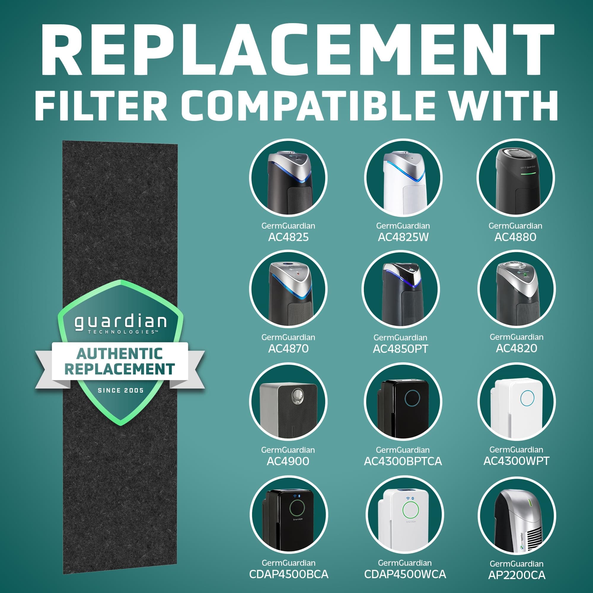 GermGuardian Genuine Carbon Air Purifier Replacement Filter for Air Purifier Mod - Thumbnail 3