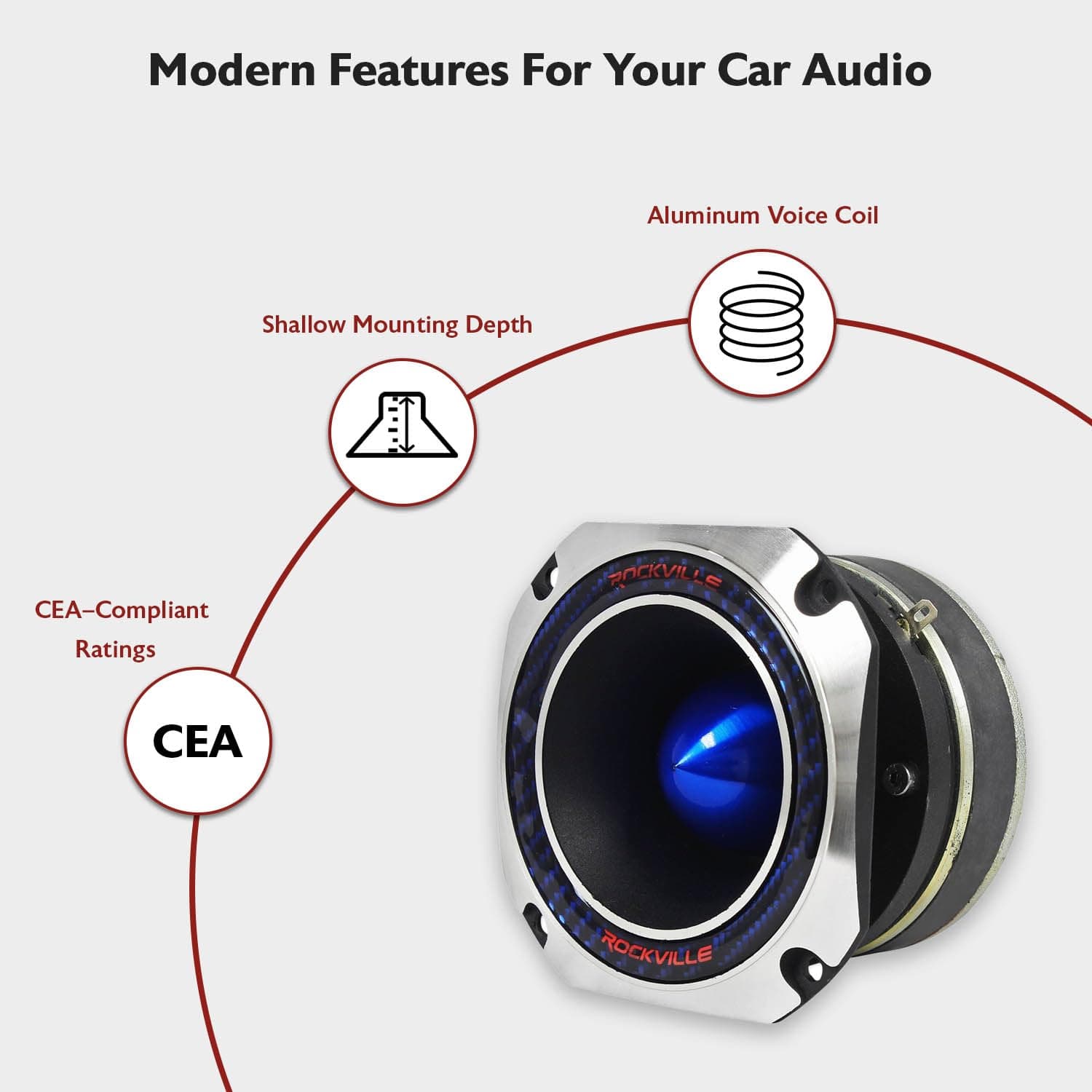 Rockville RT4 2 Inches Car Tweeter CEA Compliant 120 Watts Titanium Compression - Thumbnail 3