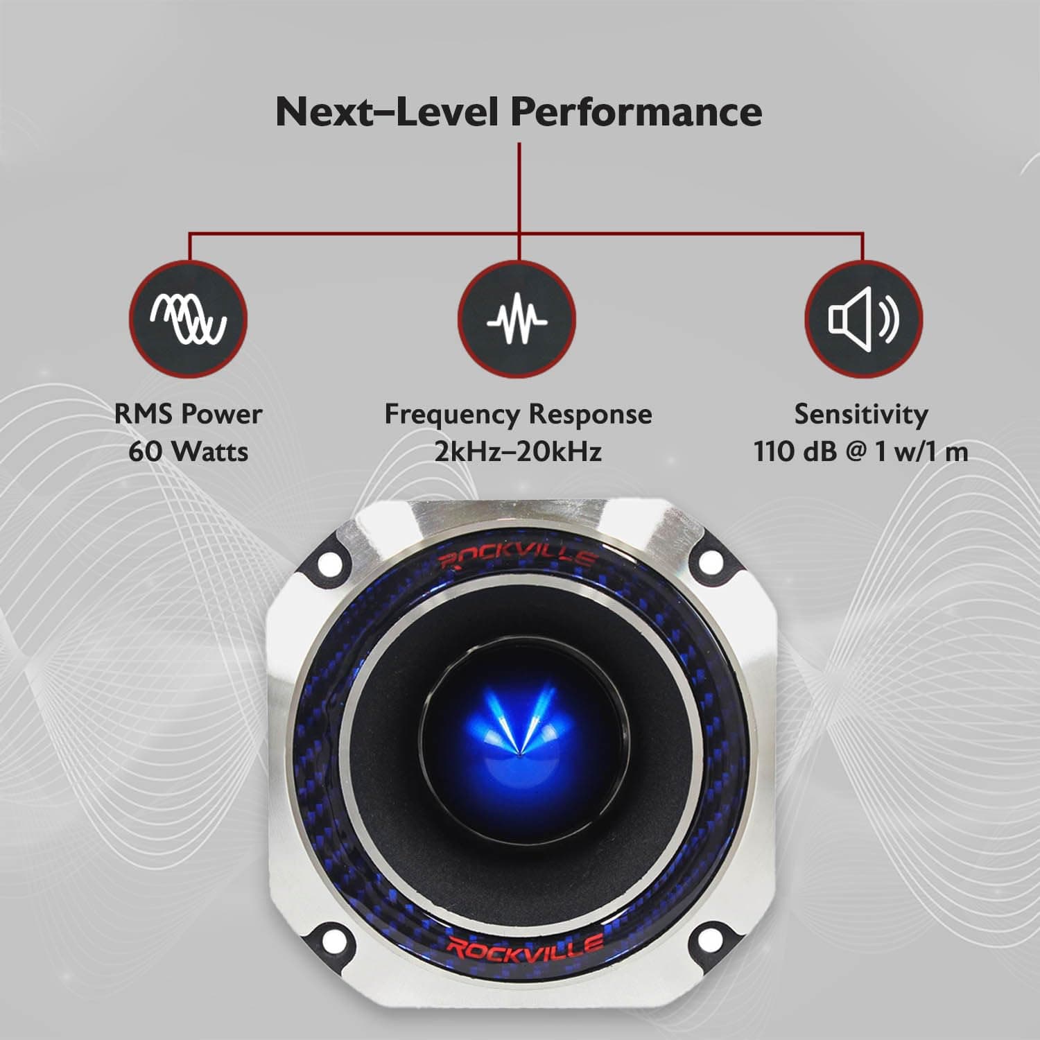 Rockville RT4 2 Inches Car Tweeter CEA Compliant 120 Watts Titanium Compression - Thumbnail 2