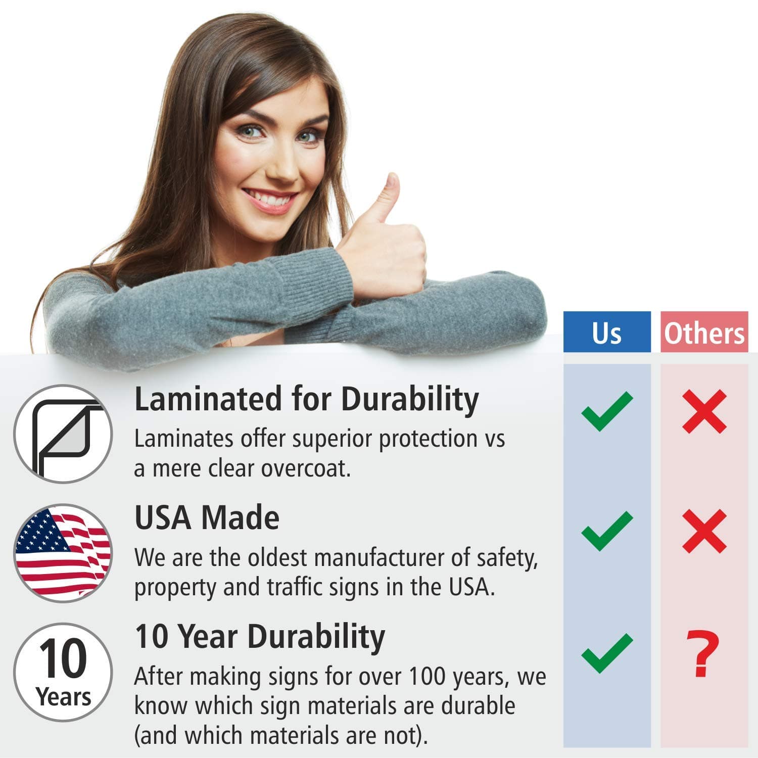 SmartSign 18 x 12 inch “No Hunting - Without Permission From Land Owner” Metal S - Thumbnail 5