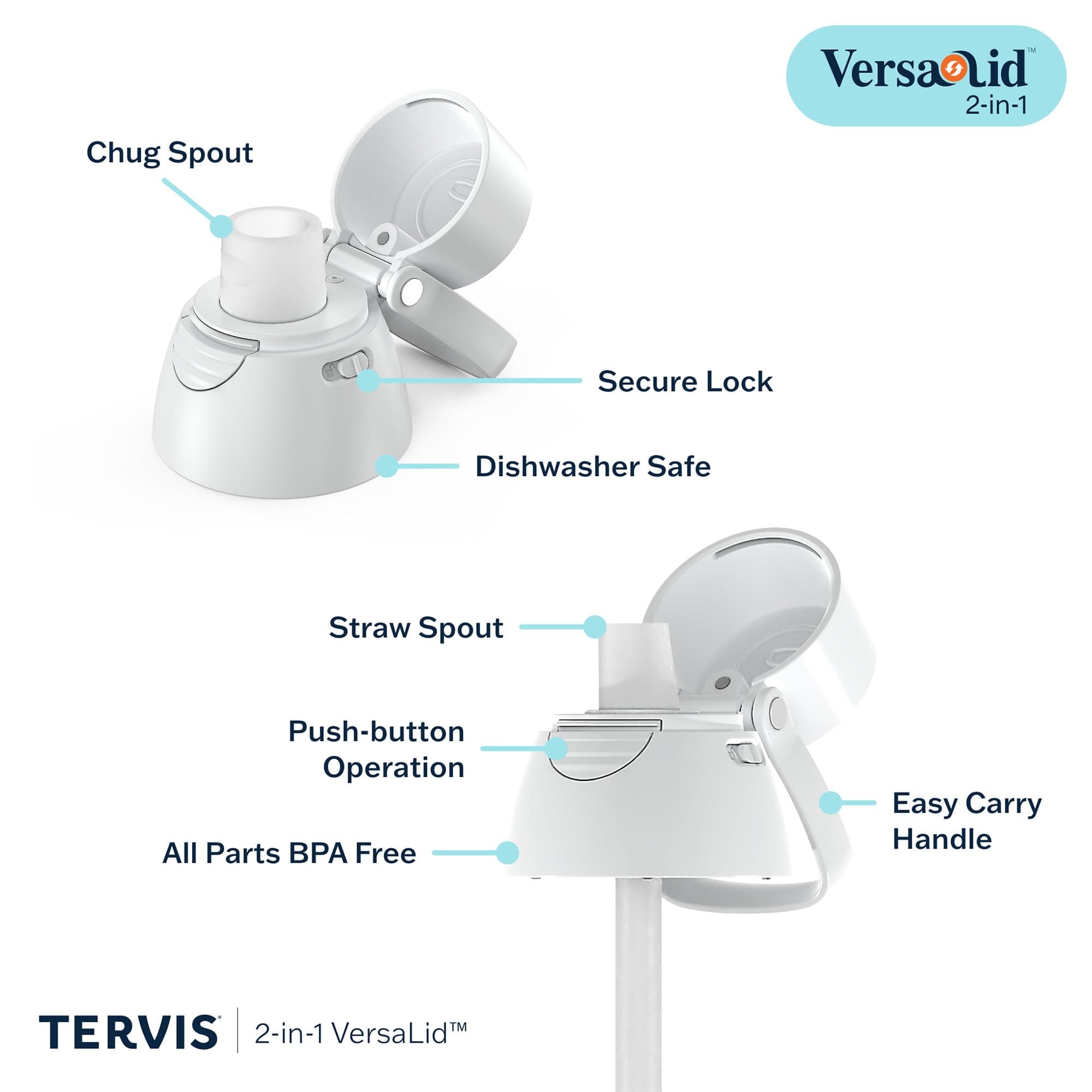 Tervis Venture Lite Medical Double Wall Insulated Tumbler 24oz Travel Cup Keeps - Thumbnail 4