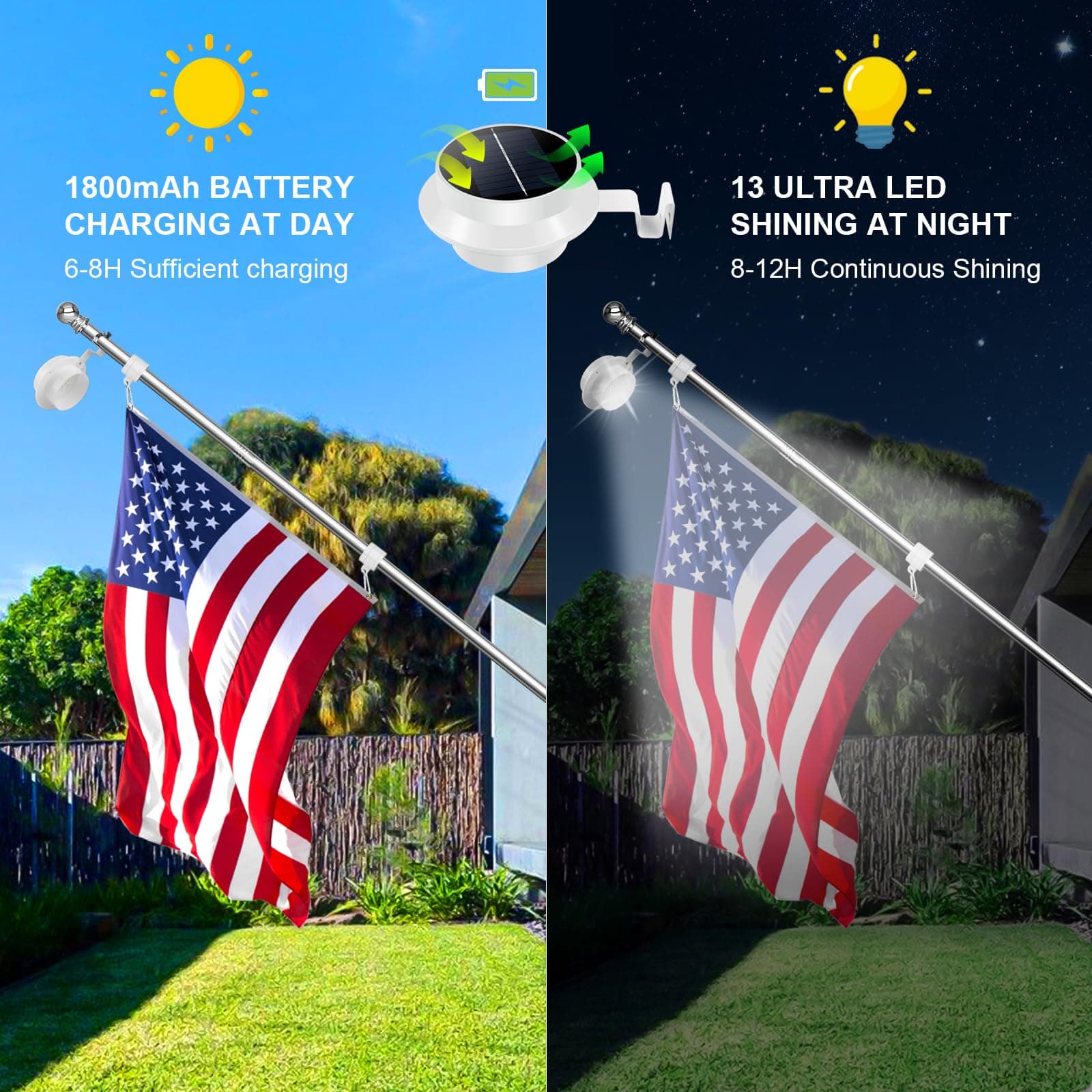 Silver 6ft American Flag Pole Kit with Solar Light for Outside House, Outdoor Ta - Thumbnail 5