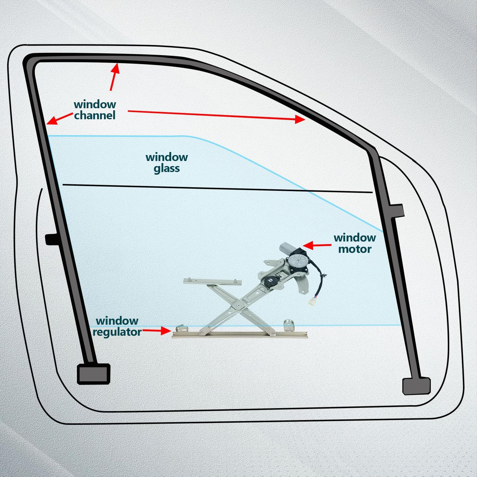 FINDAUTO Power Window Regulator Front Left Side fit for 2003 2004 2005 2006 for - Thumbnail 6