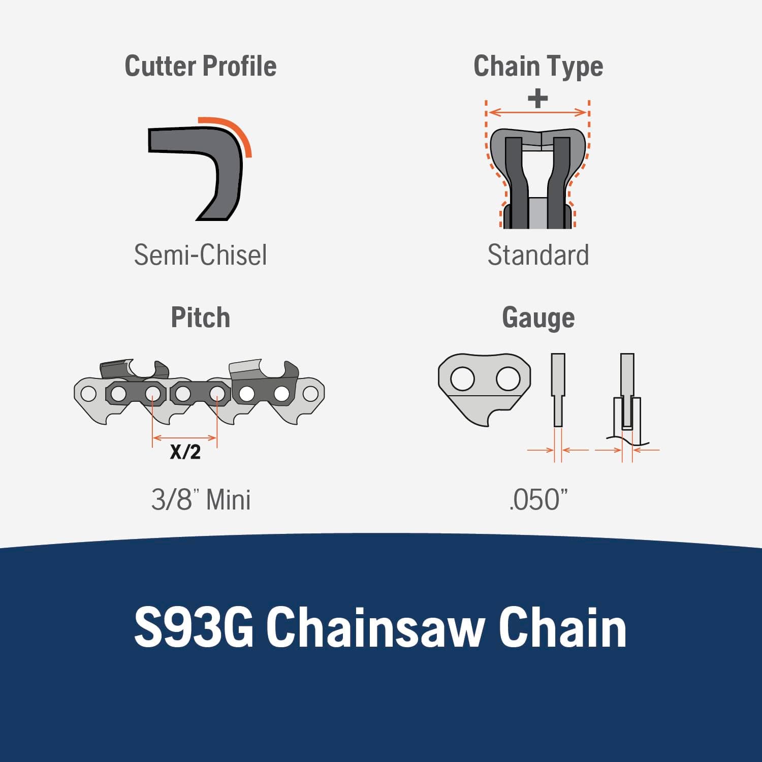 Husqvarna 585422155 X-Cut S93G 18 inch Chainsaw Chain 3/8" Mini Pitch 0.050" Gau - Thumbnail 3