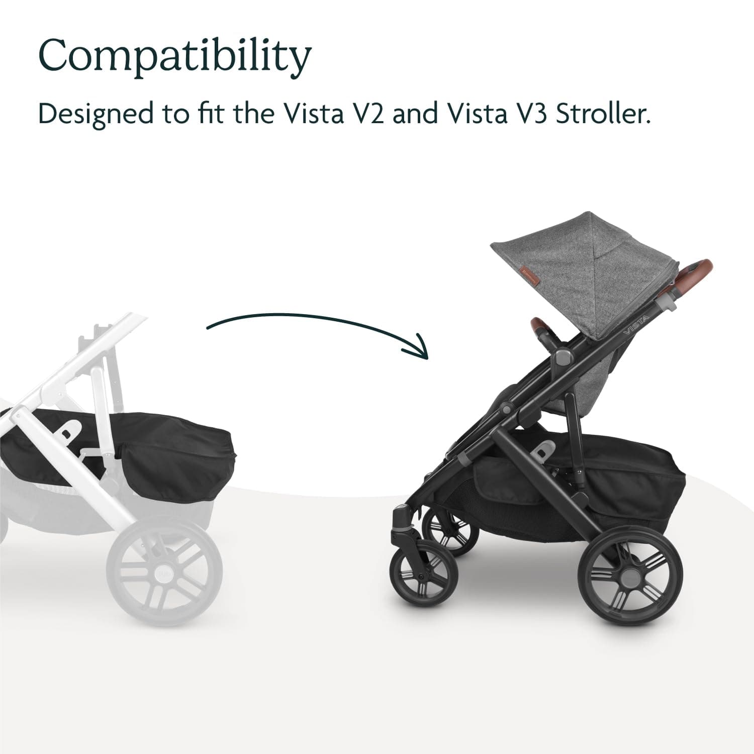 UPPAbaby Basket Cover for Vista V2 and Vista V3 Strollers - Protects and Conceal - Thumbnail 5