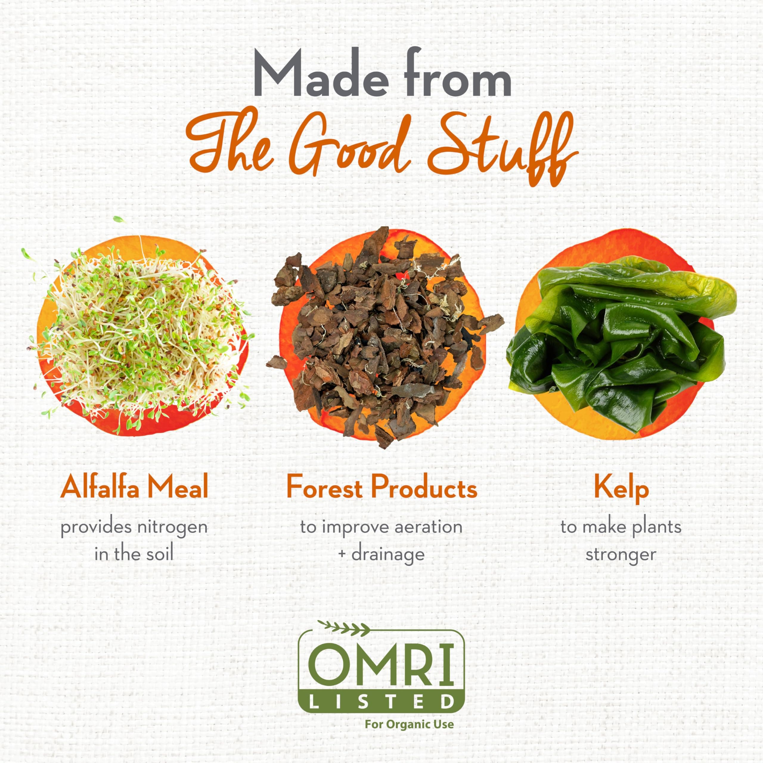 Whitney Farms Organic Potting Soil - Natural Indoor and Outdoor Container Mix fo - Thumbnail 6