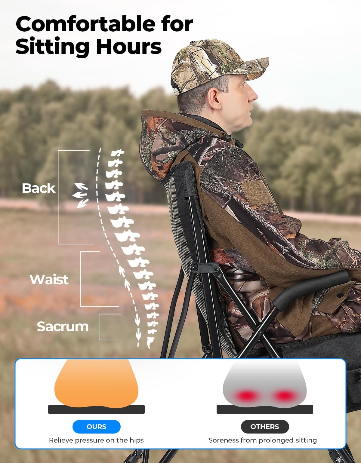 KEMIMOTO Portable Lightweight Folding Camping Chair, 4 Legs Adjustable Height, 2 - Thumbnail 5