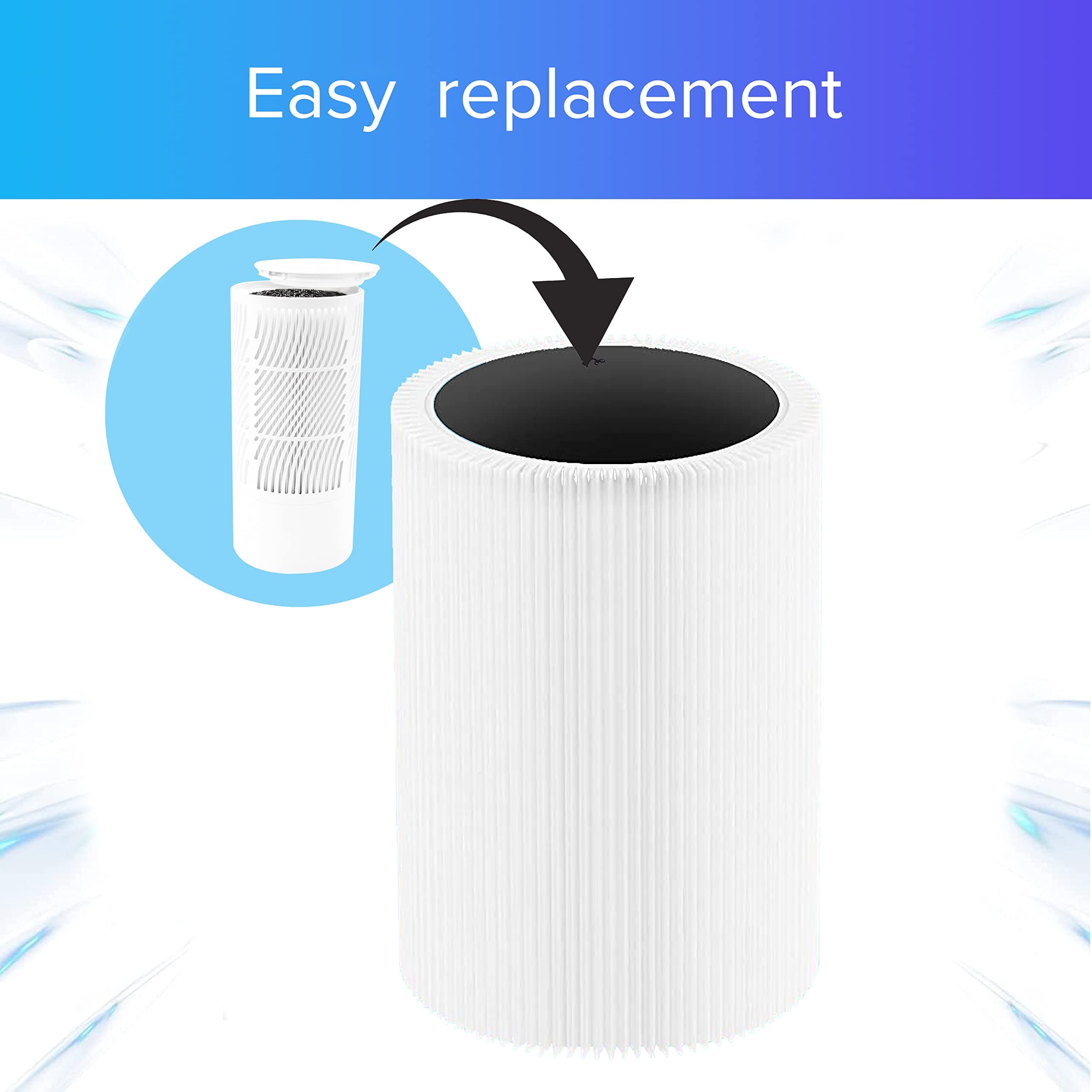 Nuwave OxyPure 1-Pack Genuine Replacement HEPA/Carbon Combo Filter, Removes Irri - Thumbnail 4