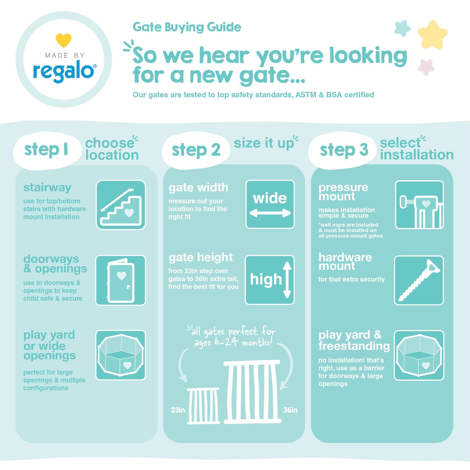 Regalo Safety 50" Extra Wide Retractable Baby Gate, Mesh Safety Gate for Doorway - Thumbnail 8