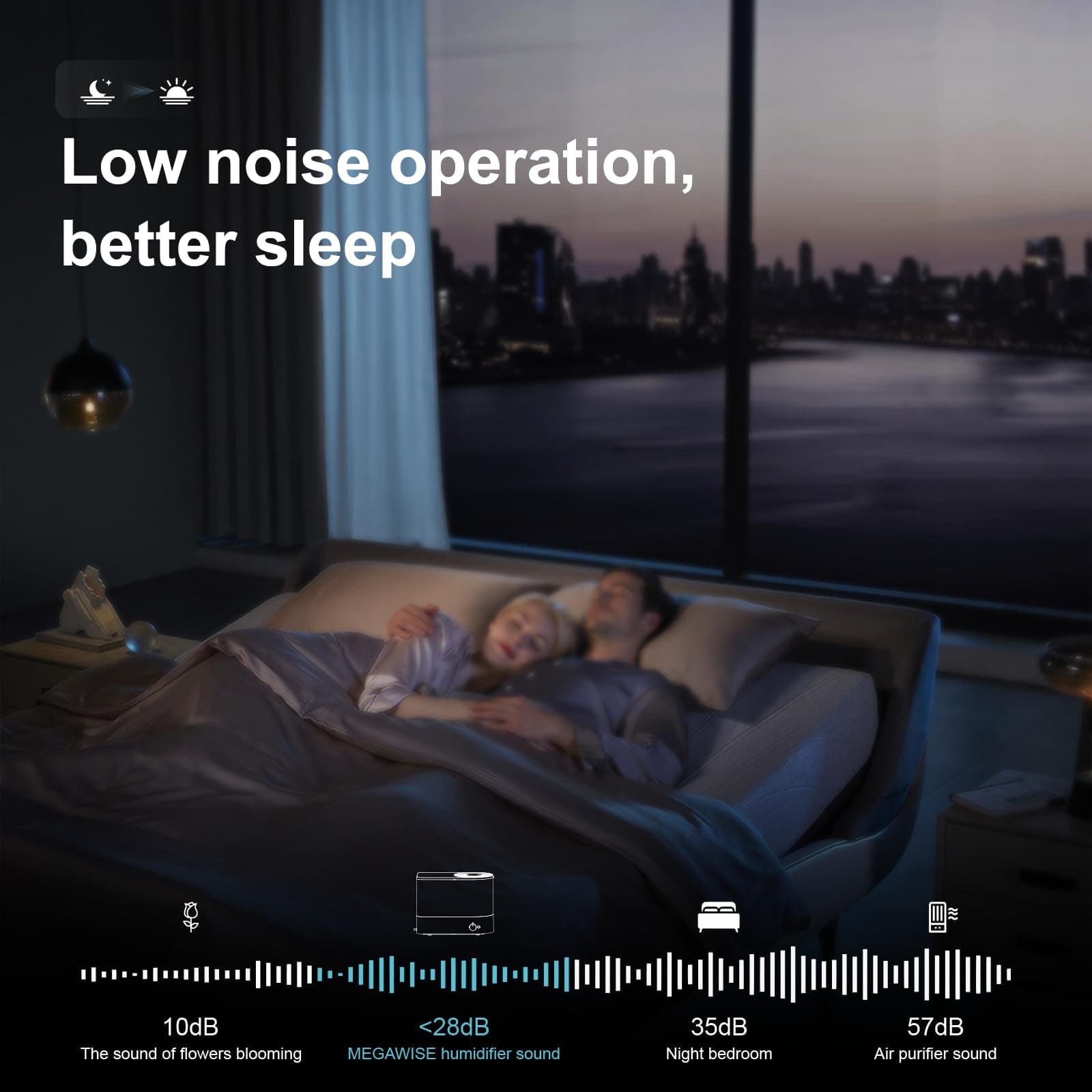 MEGAWISE 2025 Large Capacity Humidifier, 6L Top Fill Design, 50H Runtime, Ultra - Thumbnail 5